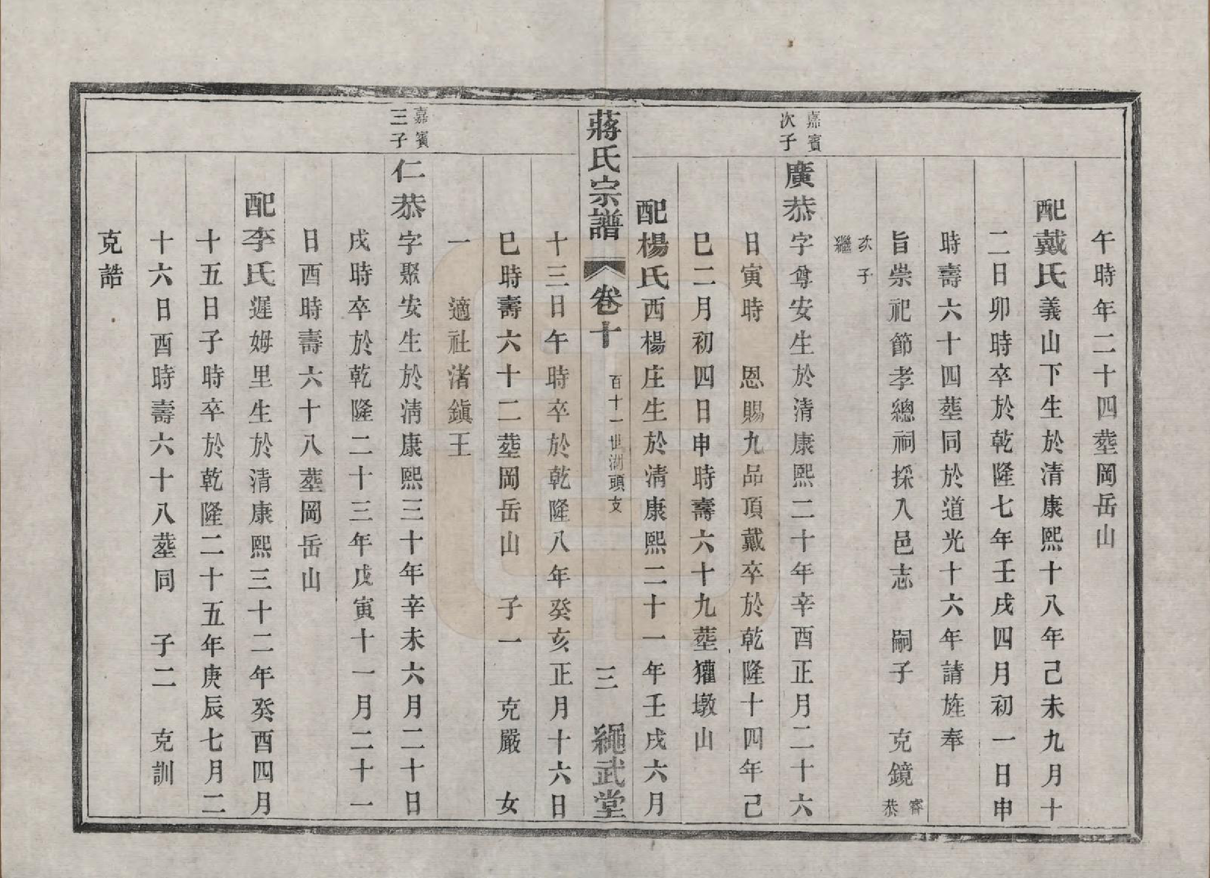 GTJP0690.蒋.江苏溧阳.溧阳城西蒋氏宗谱二十二卷.民国八年（1919）_010.pdf_第3页