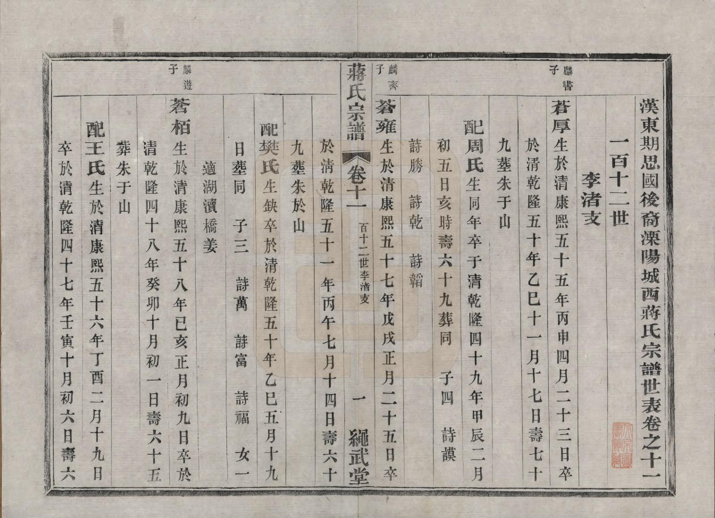 GTJP0690.蒋.江苏溧阳.溧阳城西蒋氏宗谱二十二卷.民国八年（1919）_011.pdf_第1页