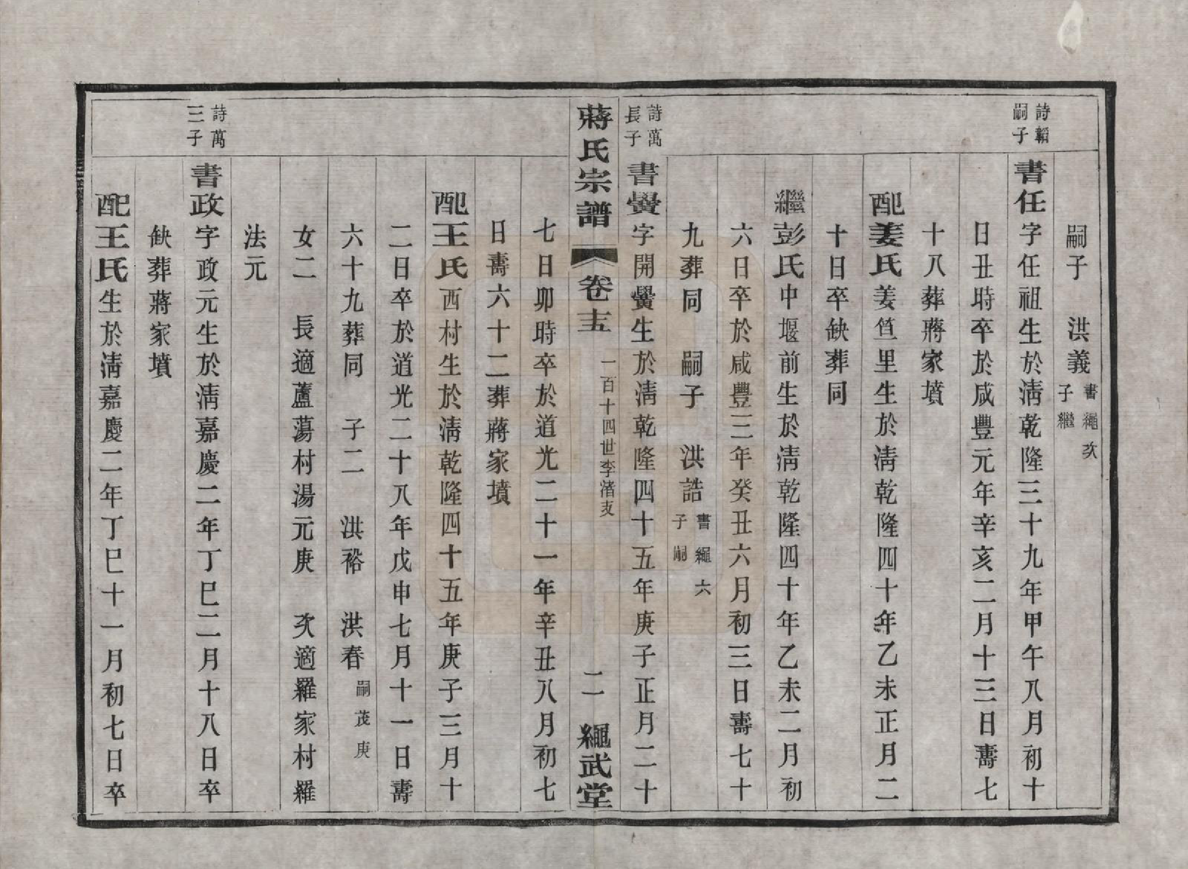 GTJP0690.蒋.江苏溧阳.溧阳城西蒋氏宗谱二十二卷.民国八年（1919）_015.pdf_第2页