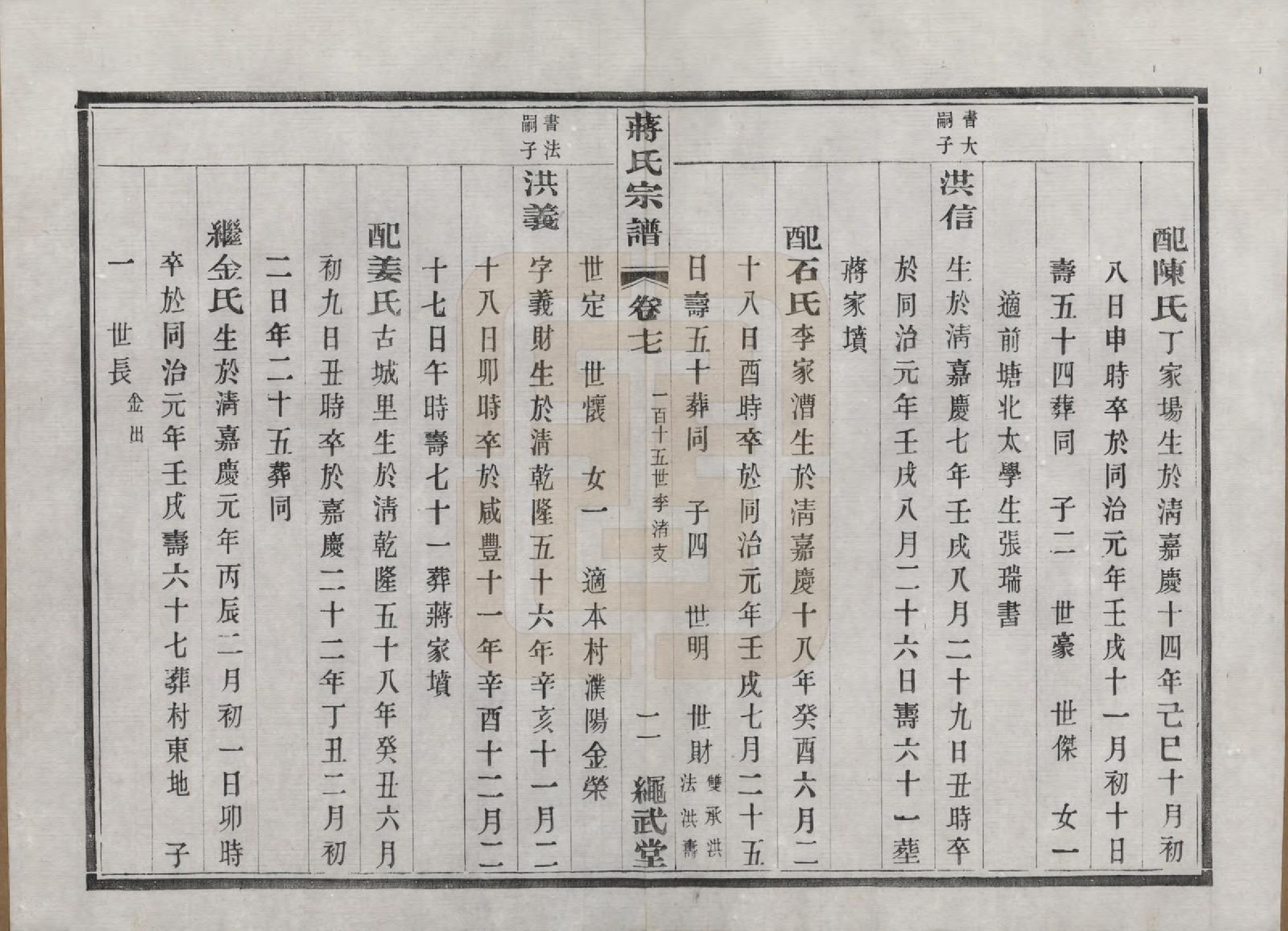 GTJP0690.蒋.江苏溧阳.溧阳城西蒋氏宗谱二十二卷.民国八年（1919）_017.pdf_第2页