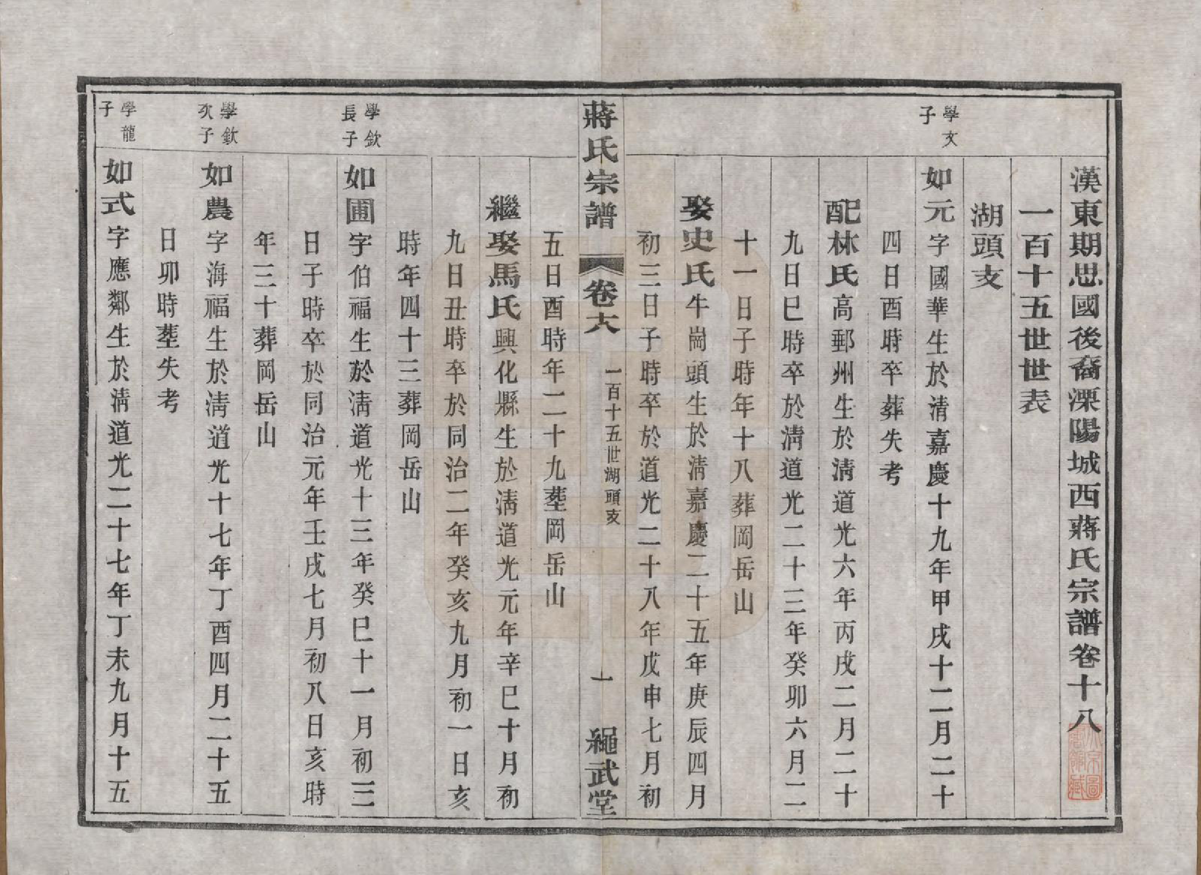 GTJP0690.蒋.江苏溧阳.溧阳城西蒋氏宗谱二十二卷.民国八年（1919）_018.pdf_第1页