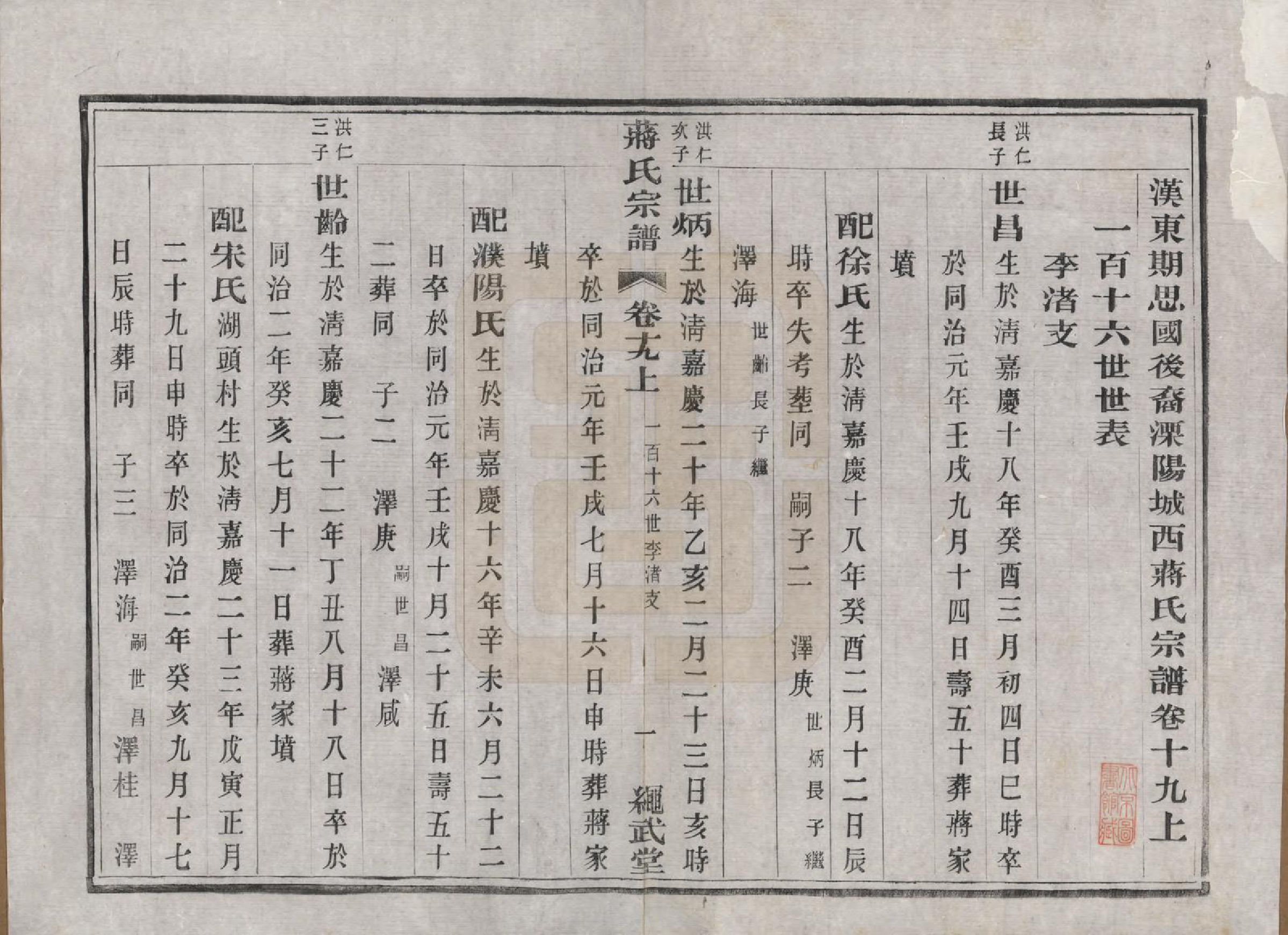 GTJP0690.蒋.江苏溧阳.溧阳城西蒋氏宗谱二十二卷.民国八年（1919）_019.pdf_第1页