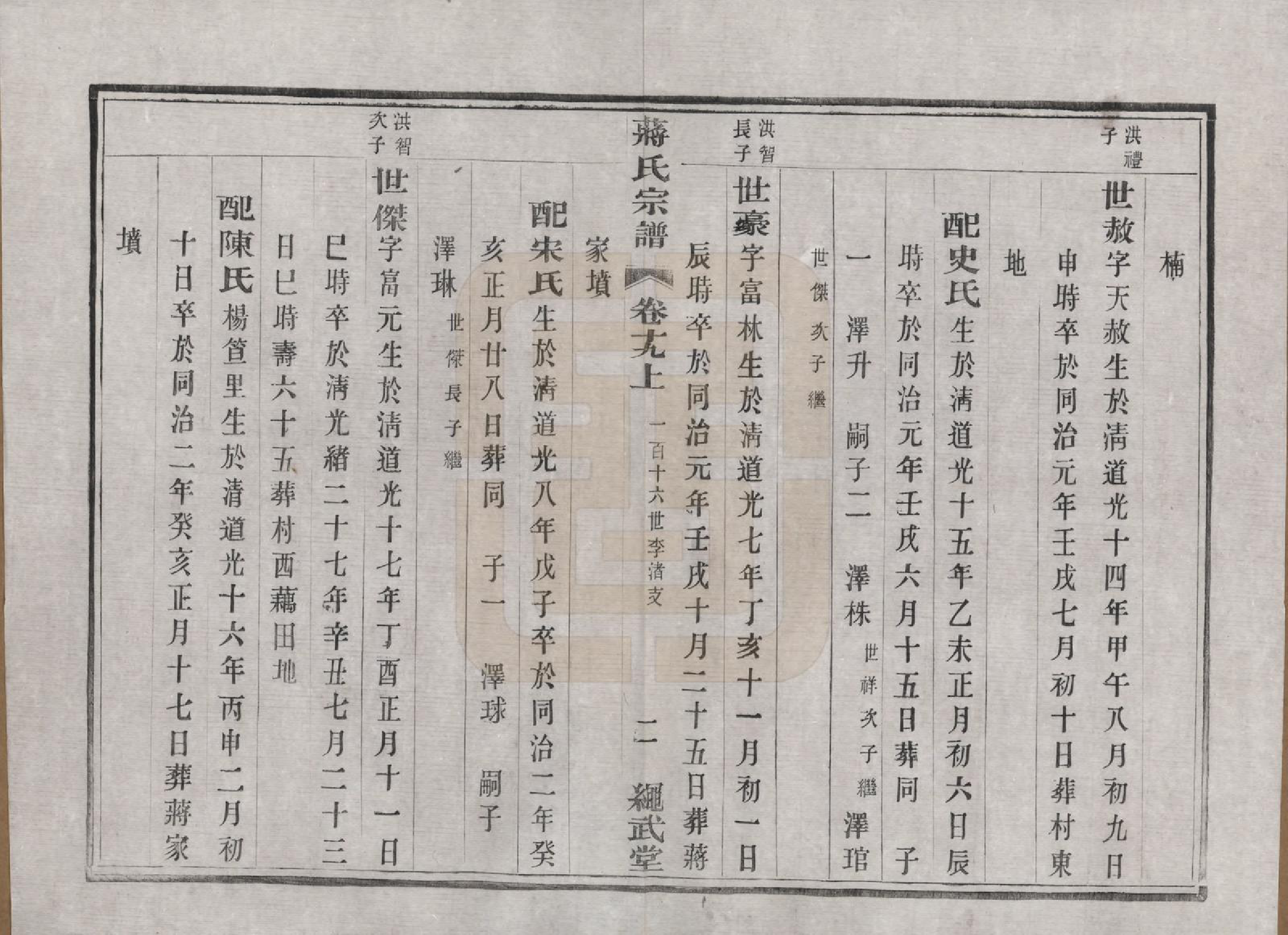 GTJP0690.蒋.江苏溧阳.溧阳城西蒋氏宗谱二十二卷.民国八年（1919）_019.pdf_第2页