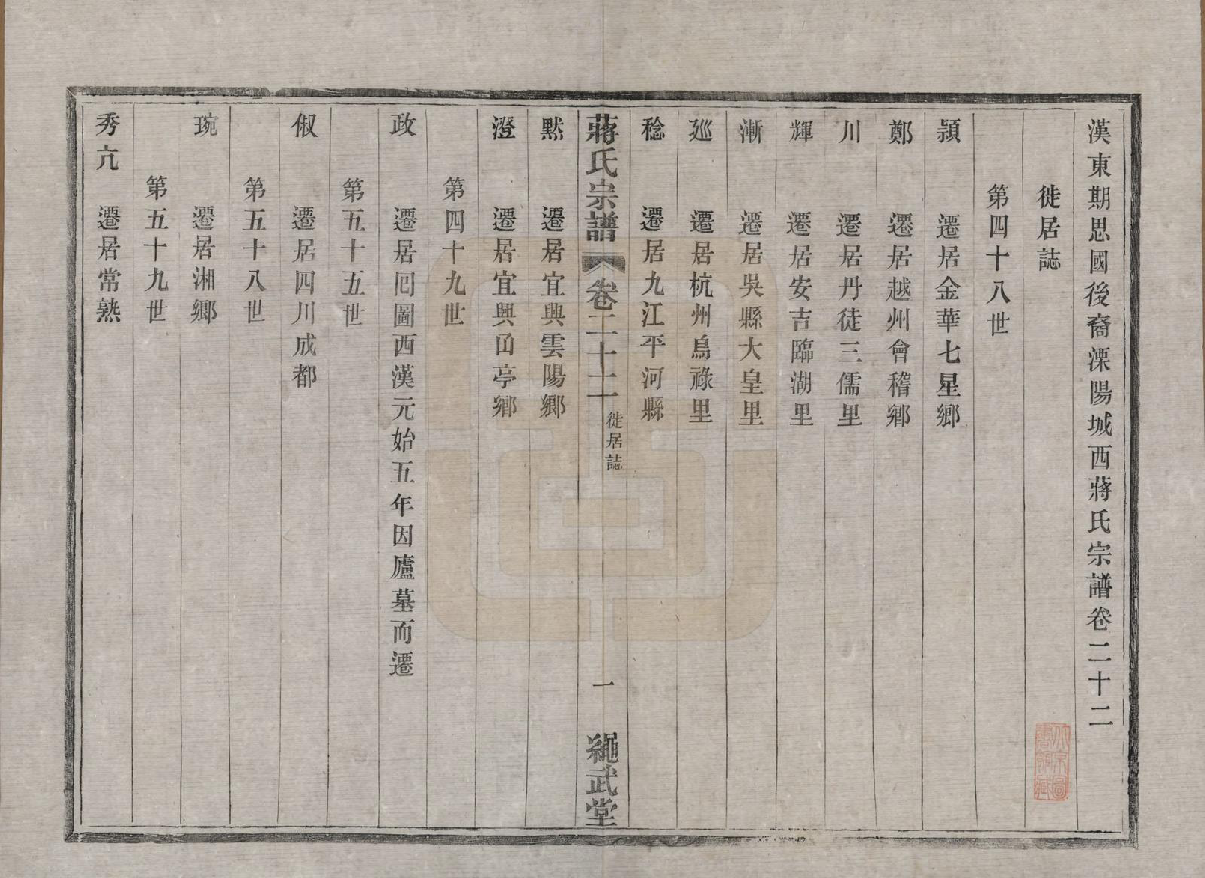 GTJP0690.蒋.江苏溧阳.溧阳城西蒋氏宗谱二十二卷.民国八年（1919）_022.pdf_第1页