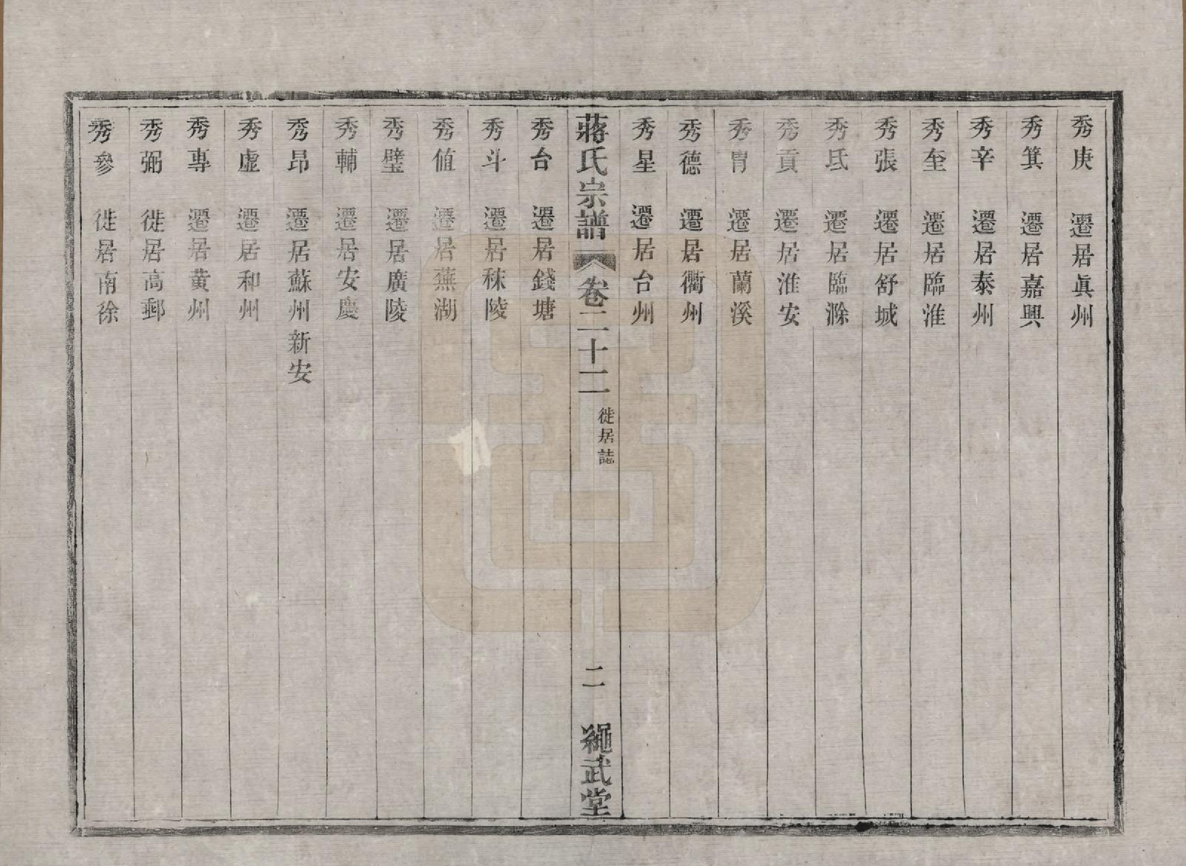 GTJP0690.蒋.江苏溧阳.溧阳城西蒋氏宗谱二十二卷.民国八年（1919）_022.pdf_第2页