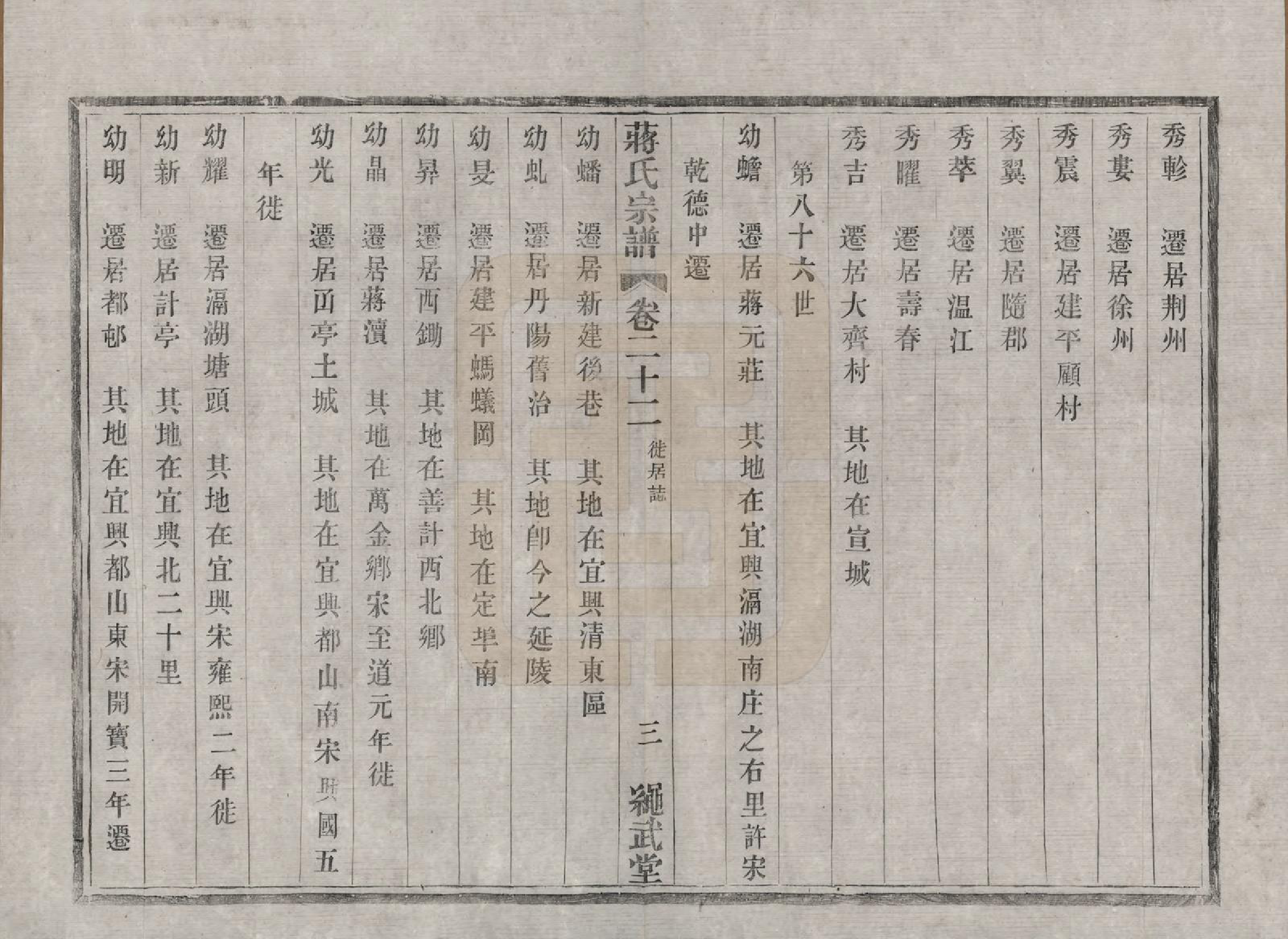 GTJP0690.蒋.江苏溧阳.溧阳城西蒋氏宗谱二十二卷.民国八年（1919）_022.pdf_第3页