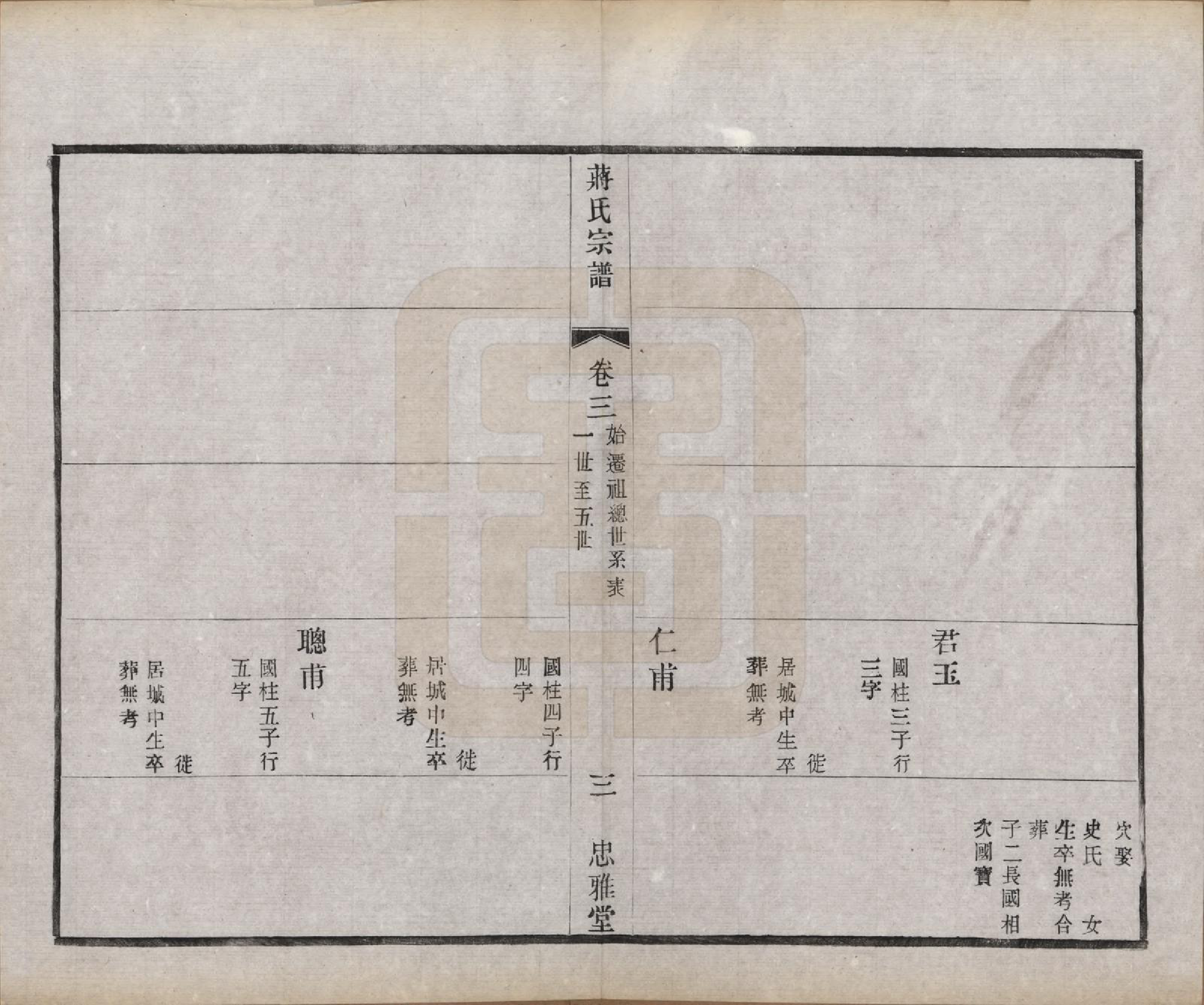 GTJP0694.蒋.江苏武进.蒋氏宗谱八卷.民国三十七年（1948）_003.pdf_第3页