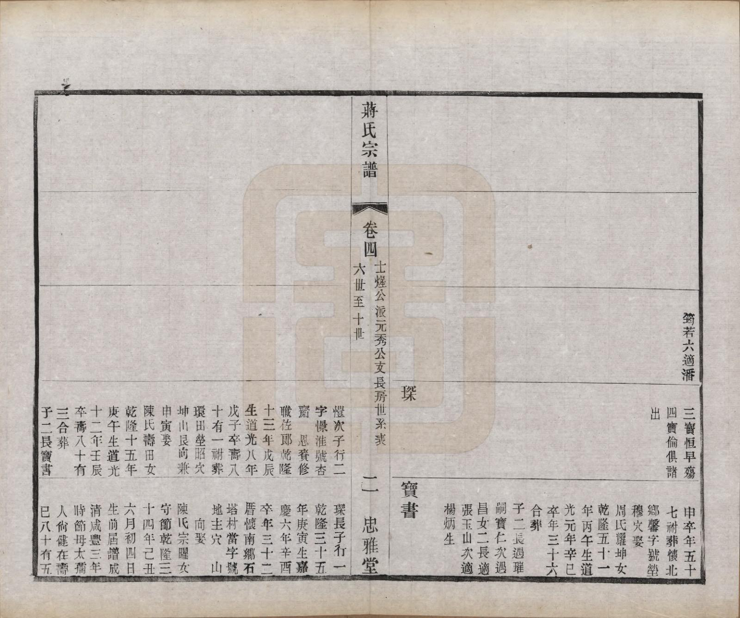 GTJP0694.蒋.江苏武进.蒋氏宗谱八卷.民国三十七年（1948）_004.pdf_第2页