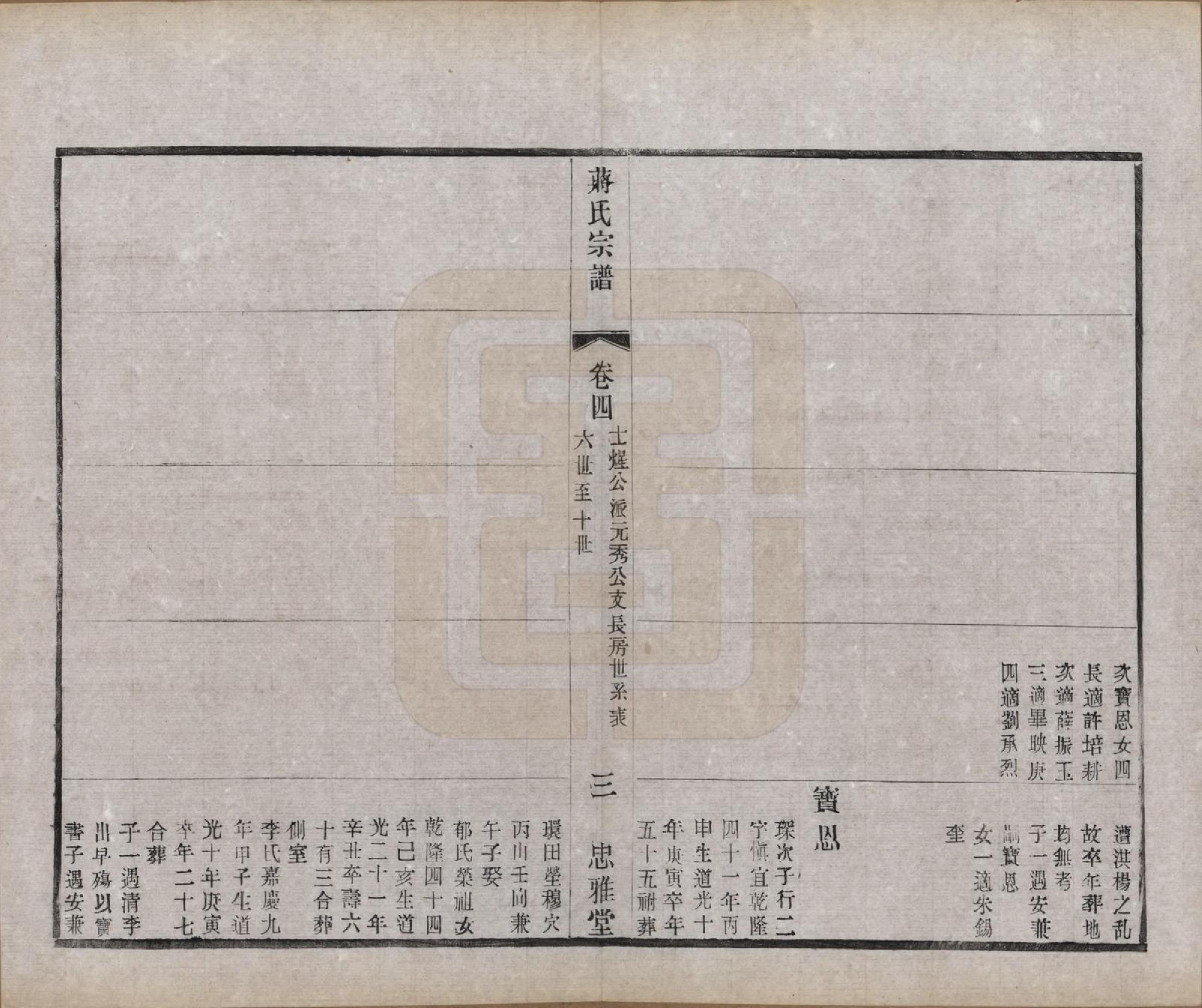 GTJP0694.蒋.江苏武进.蒋氏宗谱八卷.民国三十七年（1948）_004.pdf_第3页