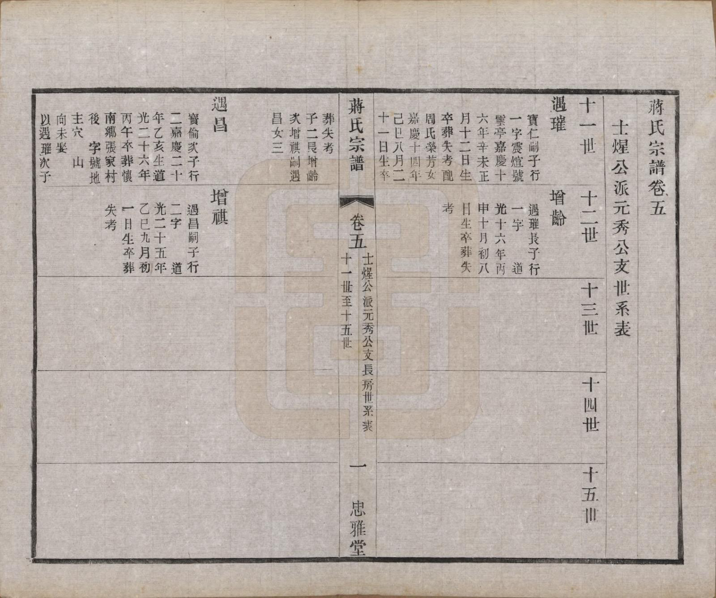 GTJP0694.蒋.江苏武进.蒋氏宗谱八卷.民国三十七年（1948）_005.pdf_第1页