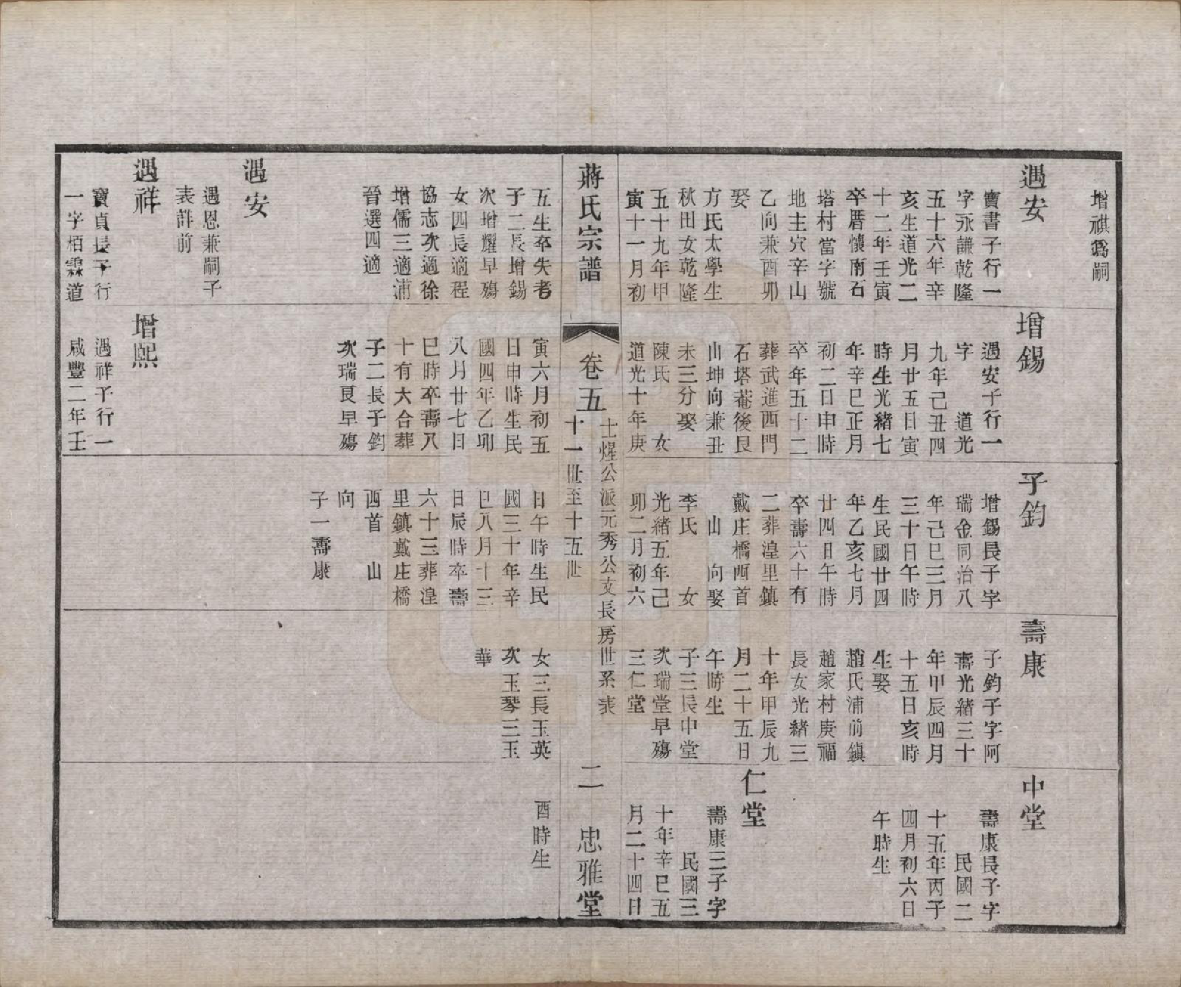 GTJP0694.蒋.江苏武进.蒋氏宗谱八卷.民国三十七年（1948）_005.pdf_第2页