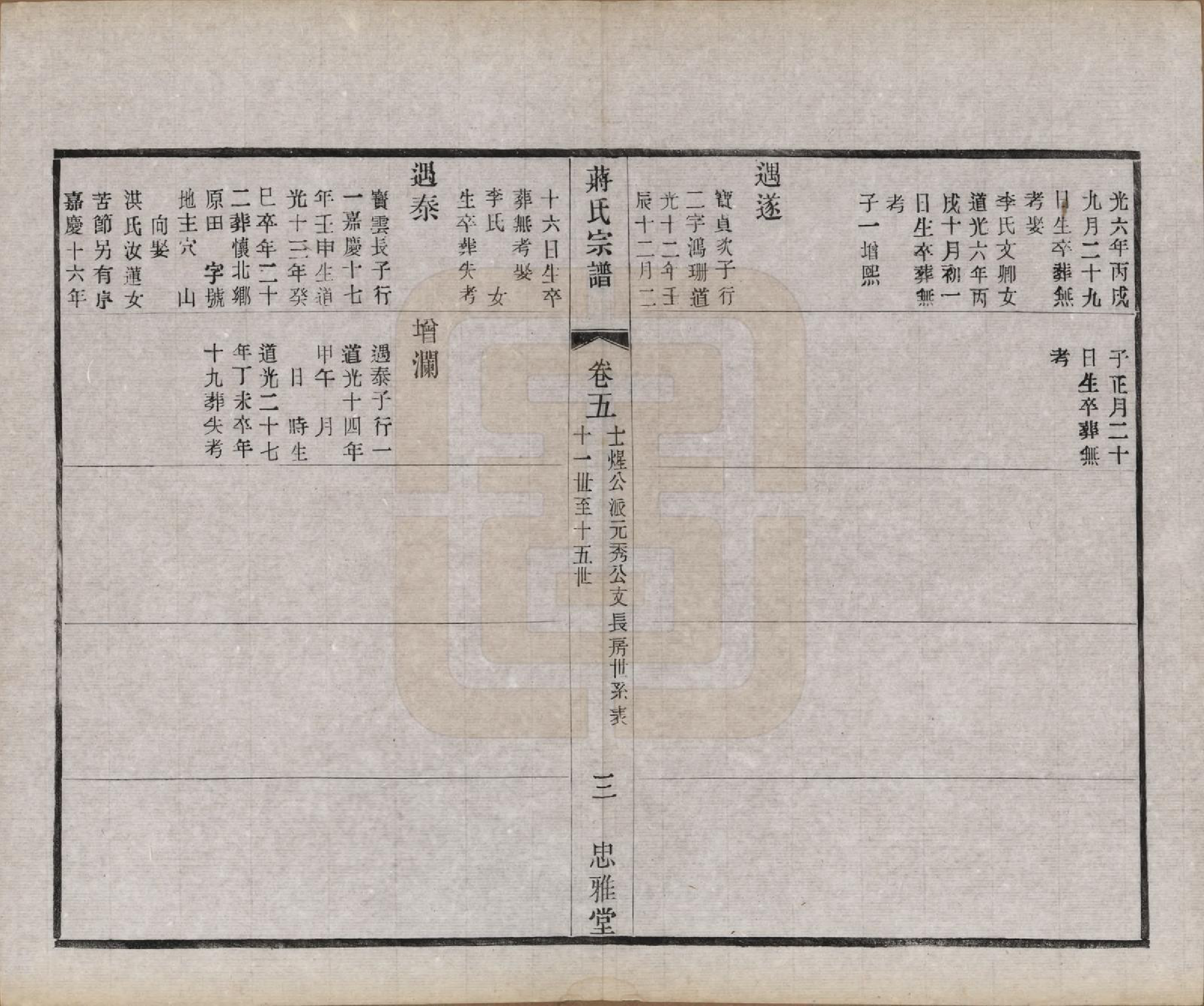 GTJP0694.蒋.江苏武进.蒋氏宗谱八卷.民国三十七年（1948）_005.pdf_第3页