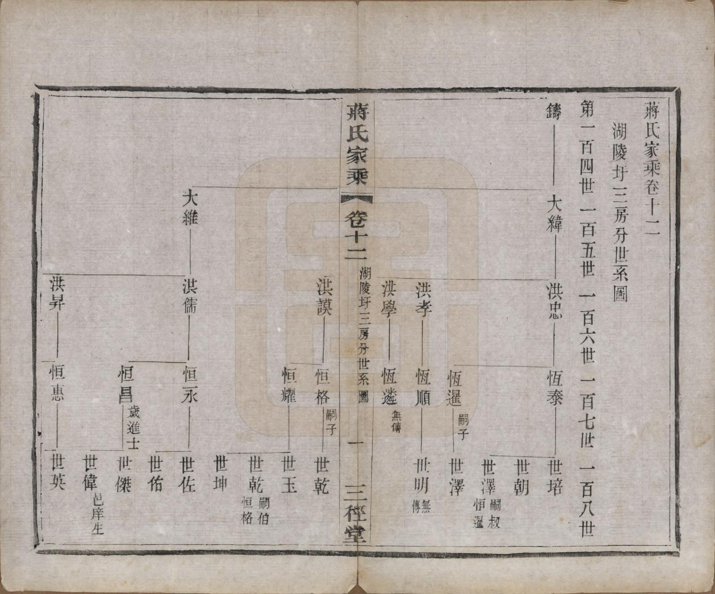 GTJP0696.蒋.江苏常州.蒋氏家乘十四卷首一卷末一卷.民国十七年（1928）_012.pdf_第1页