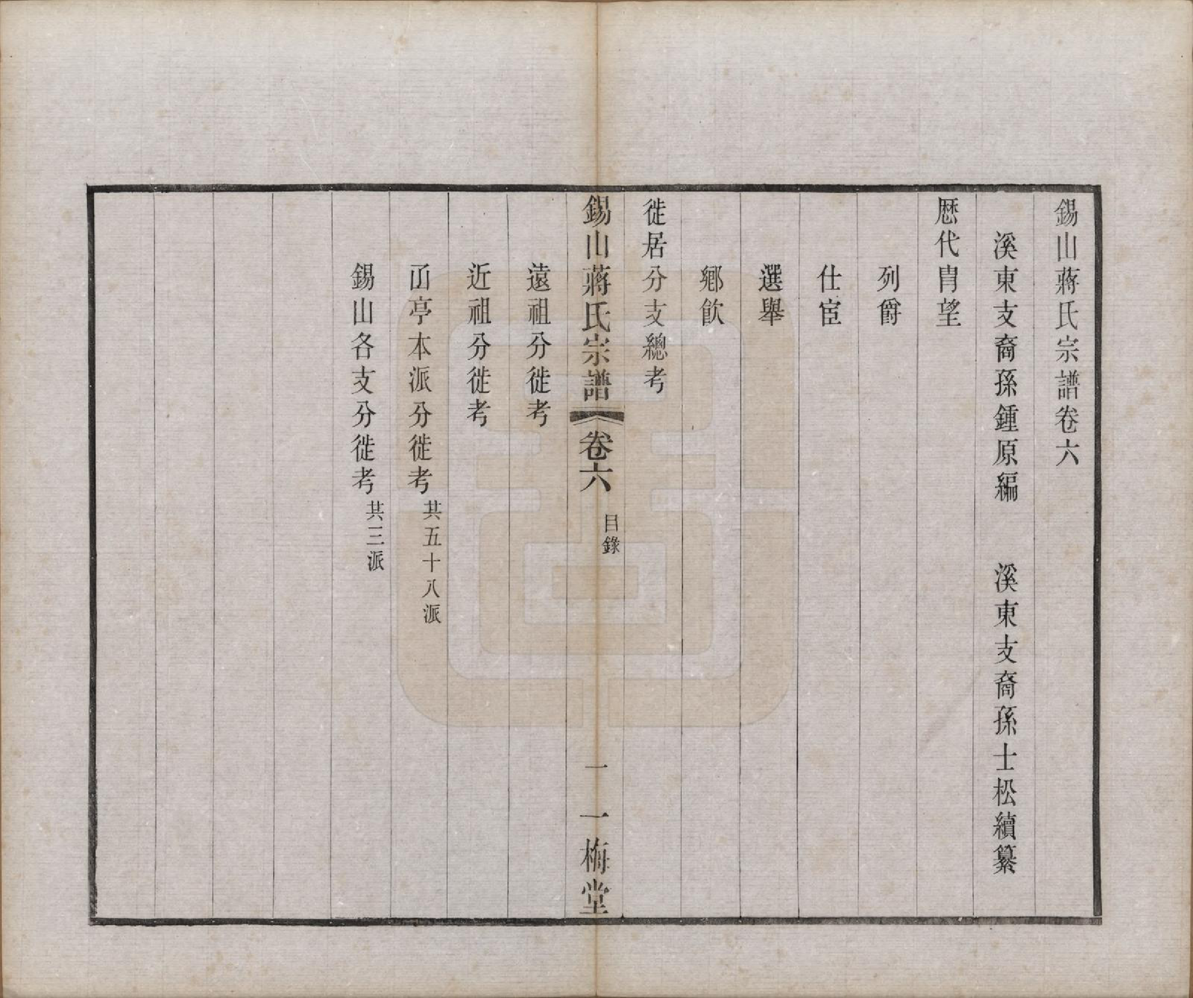 GTJP0697.蒋.江苏无锡.锡山蒋氏宗谱三十卷首一卷.民国十一年（1922）_006.pdf_第1页