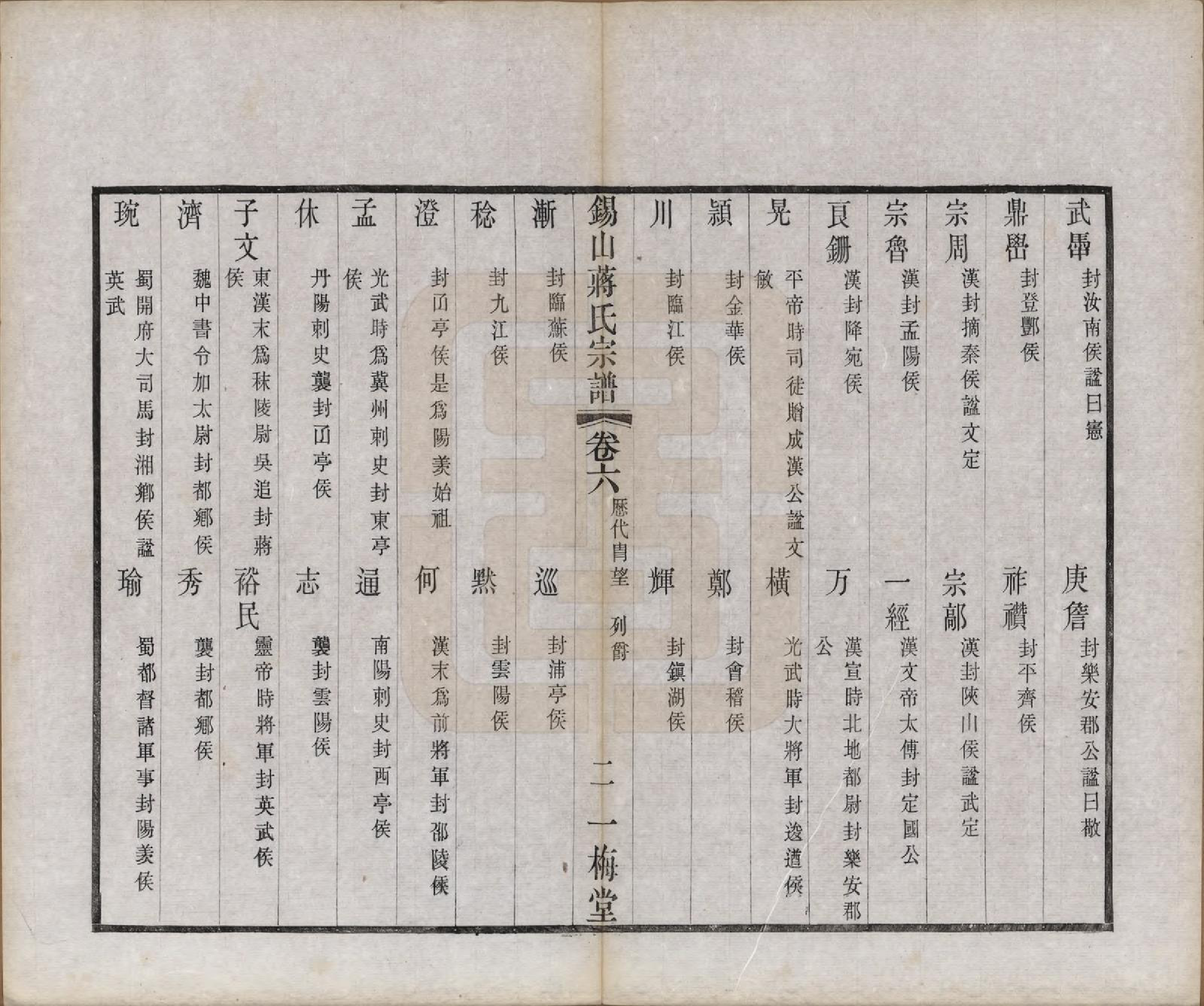 GTJP0697.蒋.江苏无锡.锡山蒋氏宗谱三十卷首一卷.民国十一年（1922）_006.pdf_第3页