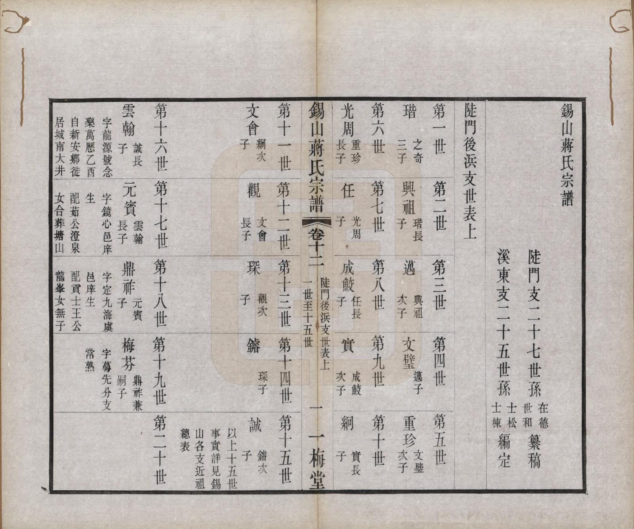 GTJP0697.蒋.江苏无锡.锡山蒋氏宗谱三十卷首一卷.民国十一年（1922）_012.pdf_第3页