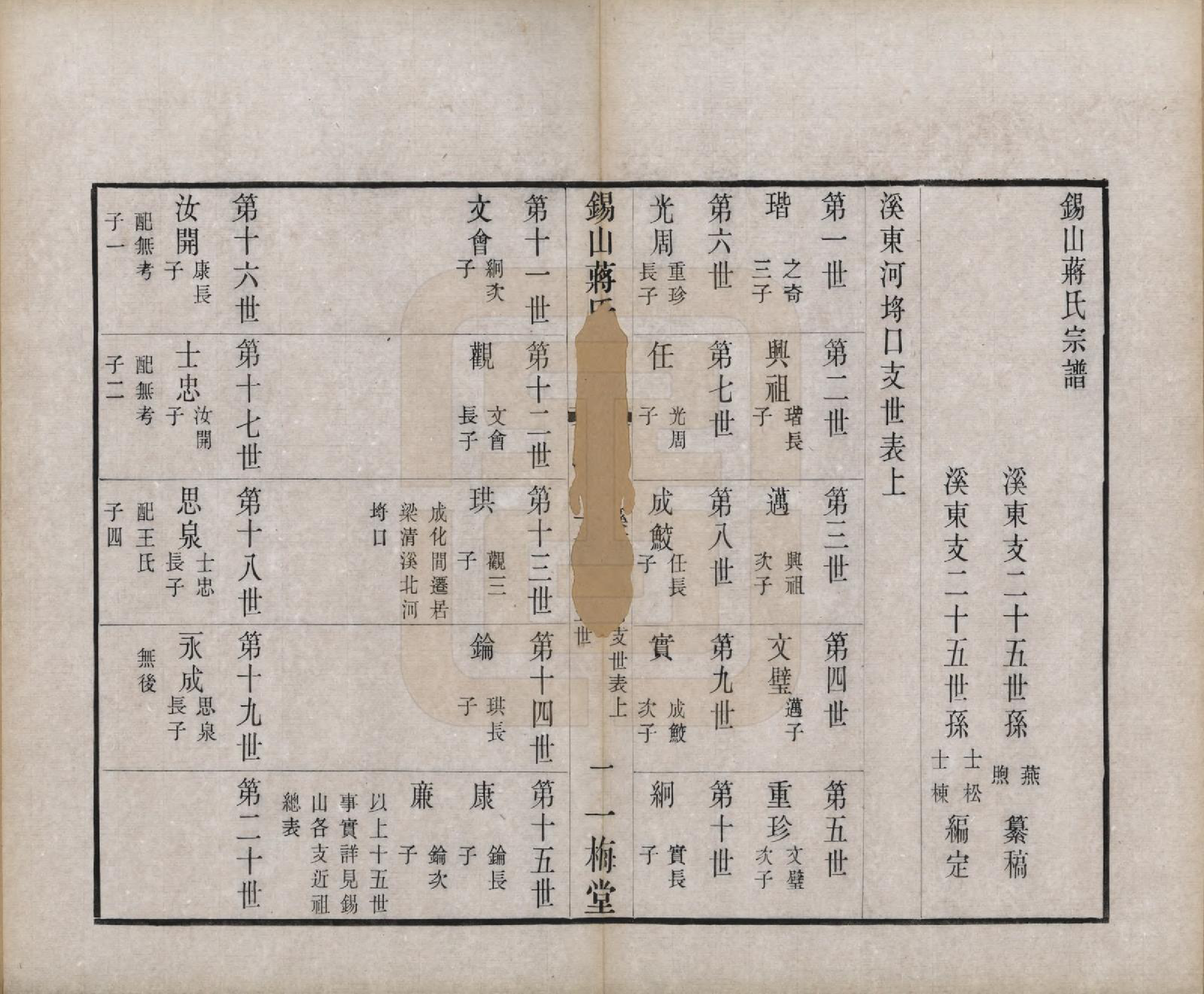 GTJP0697.蒋.江苏无锡.锡山蒋氏宗谱三十卷首一卷.民国十一年（1922）_016.pdf_第3页