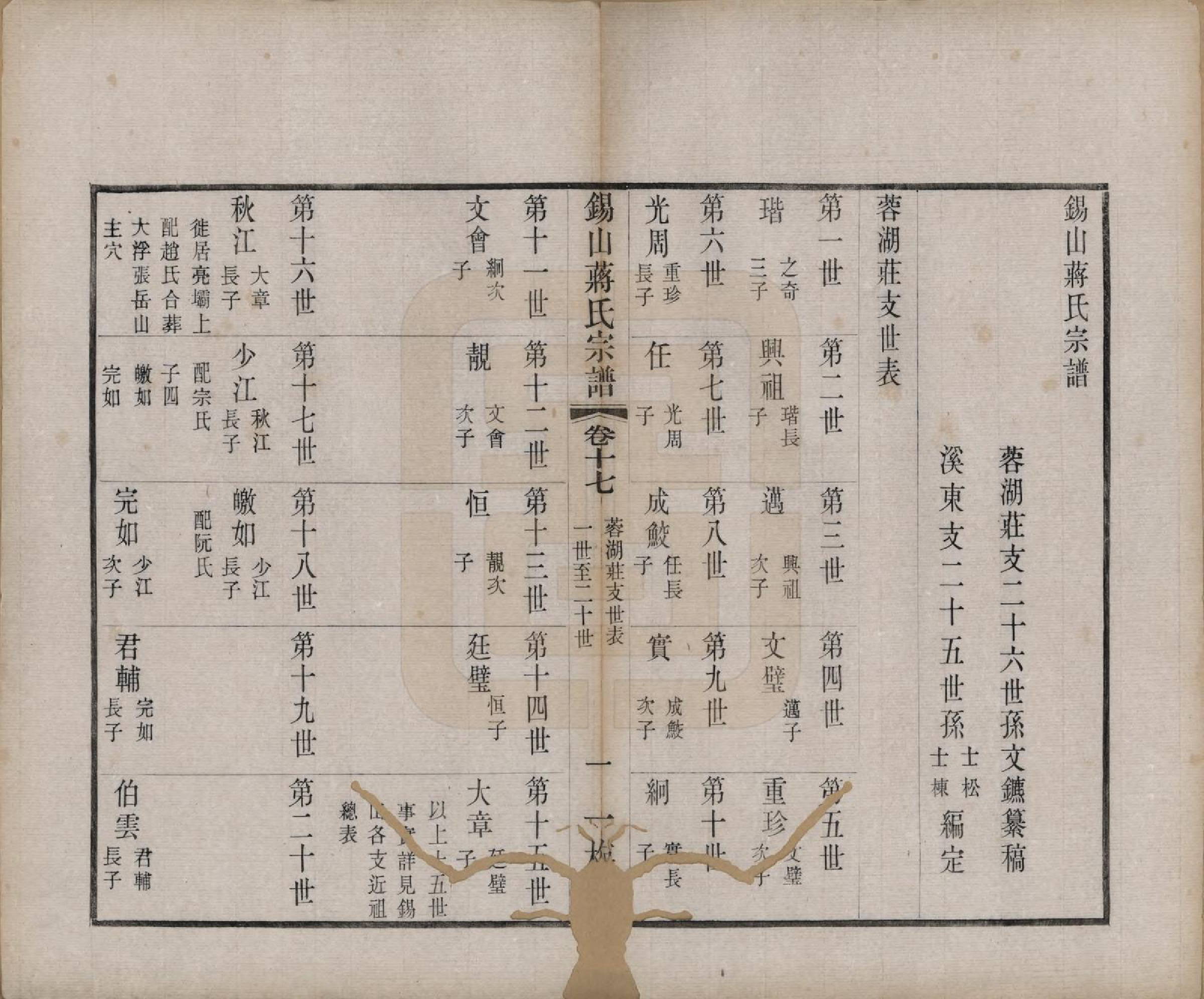 GTJP0697.蒋.江苏无锡.锡山蒋氏宗谱三十卷首一卷.民国十一年（1922）_017.pdf_第3页