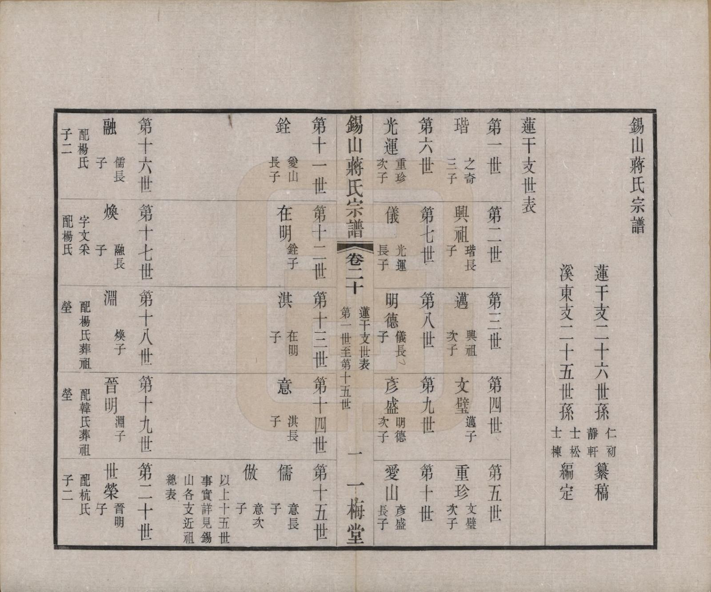 GTJP0697.蒋.江苏无锡.锡山蒋氏宗谱三十卷首一卷.民国十一年（1922）_020.pdf_第3页