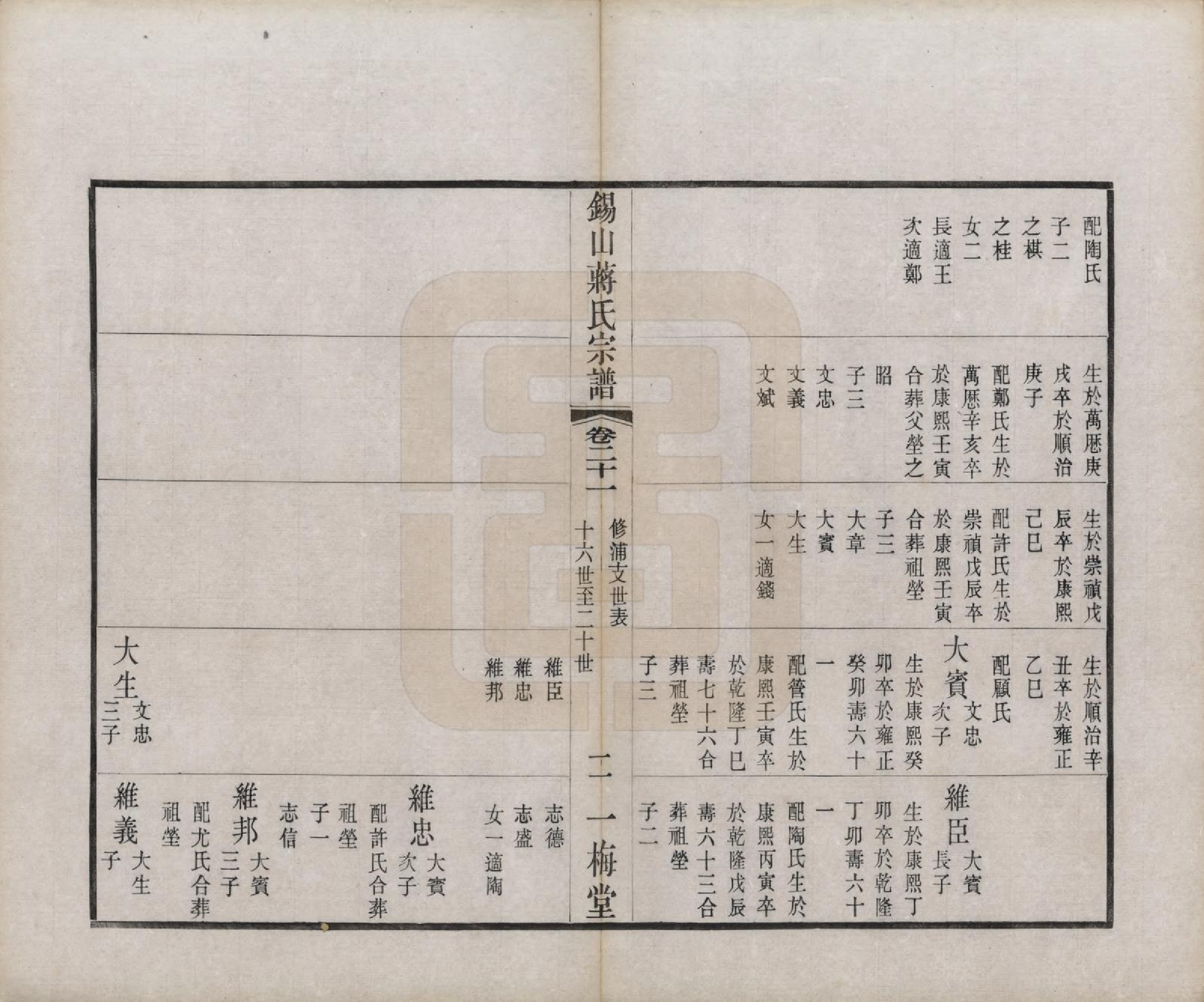 GTJP0697.蒋.江苏无锡.锡山蒋氏宗谱三十卷首一卷.民国十一年（1922）_021.pdf_第3页