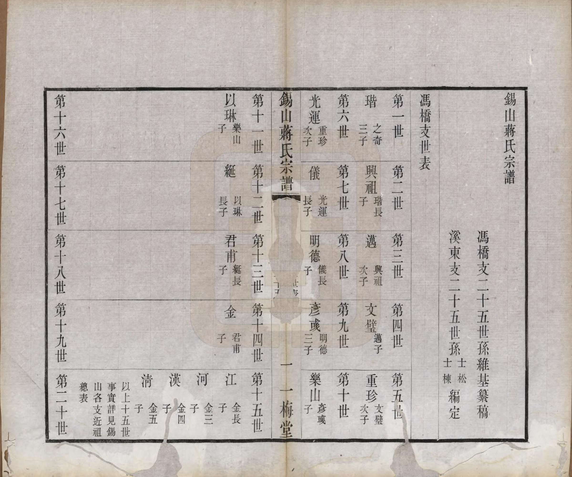 GTJP0697.蒋.江苏无锡.锡山蒋氏宗谱三十卷首一卷.民国十一年（1922）_025.pdf_第3页