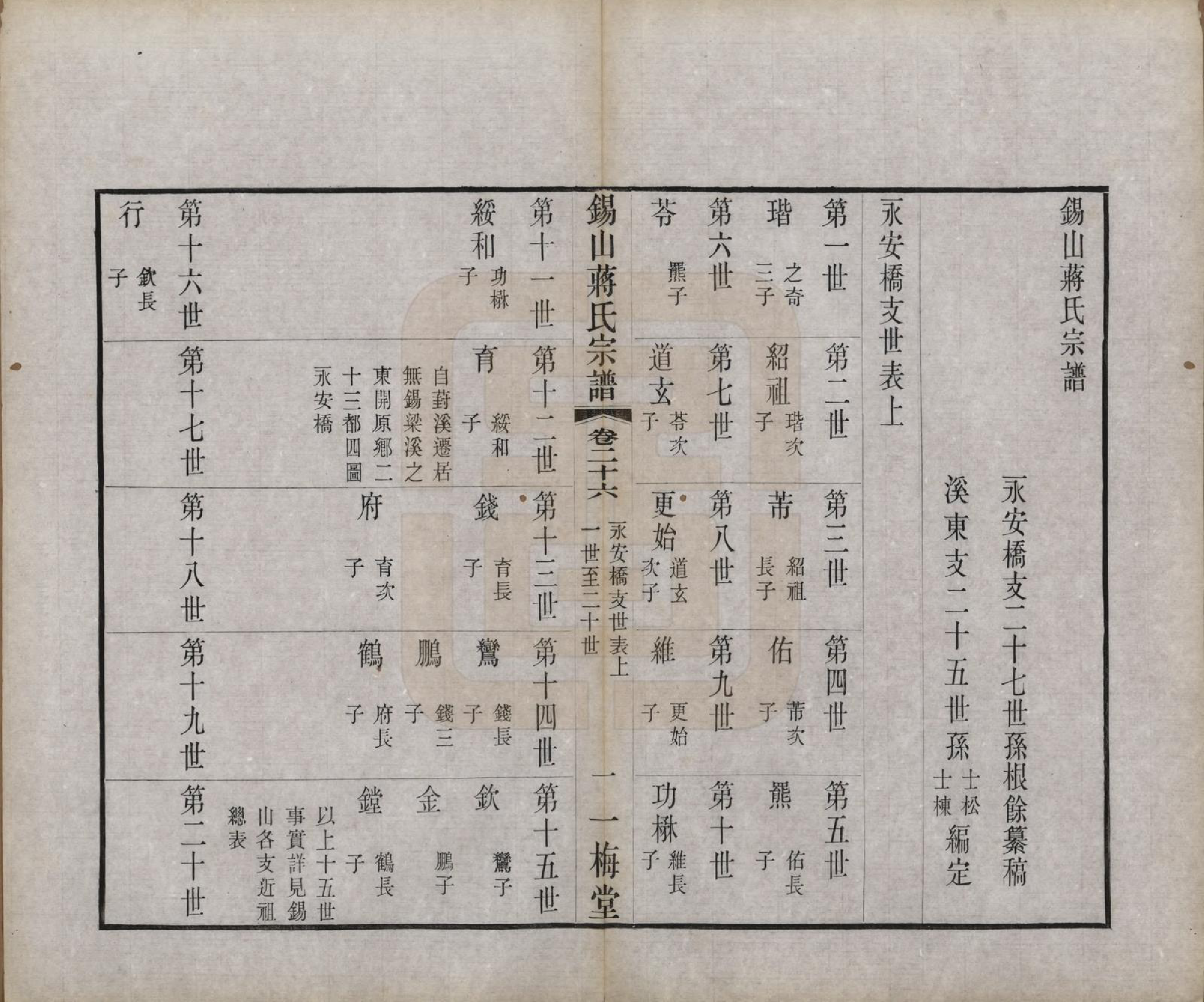 GTJP0697.蒋.江苏无锡.锡山蒋氏宗谱三十卷首一卷.民国十一年（1922）_026.pdf_第3页