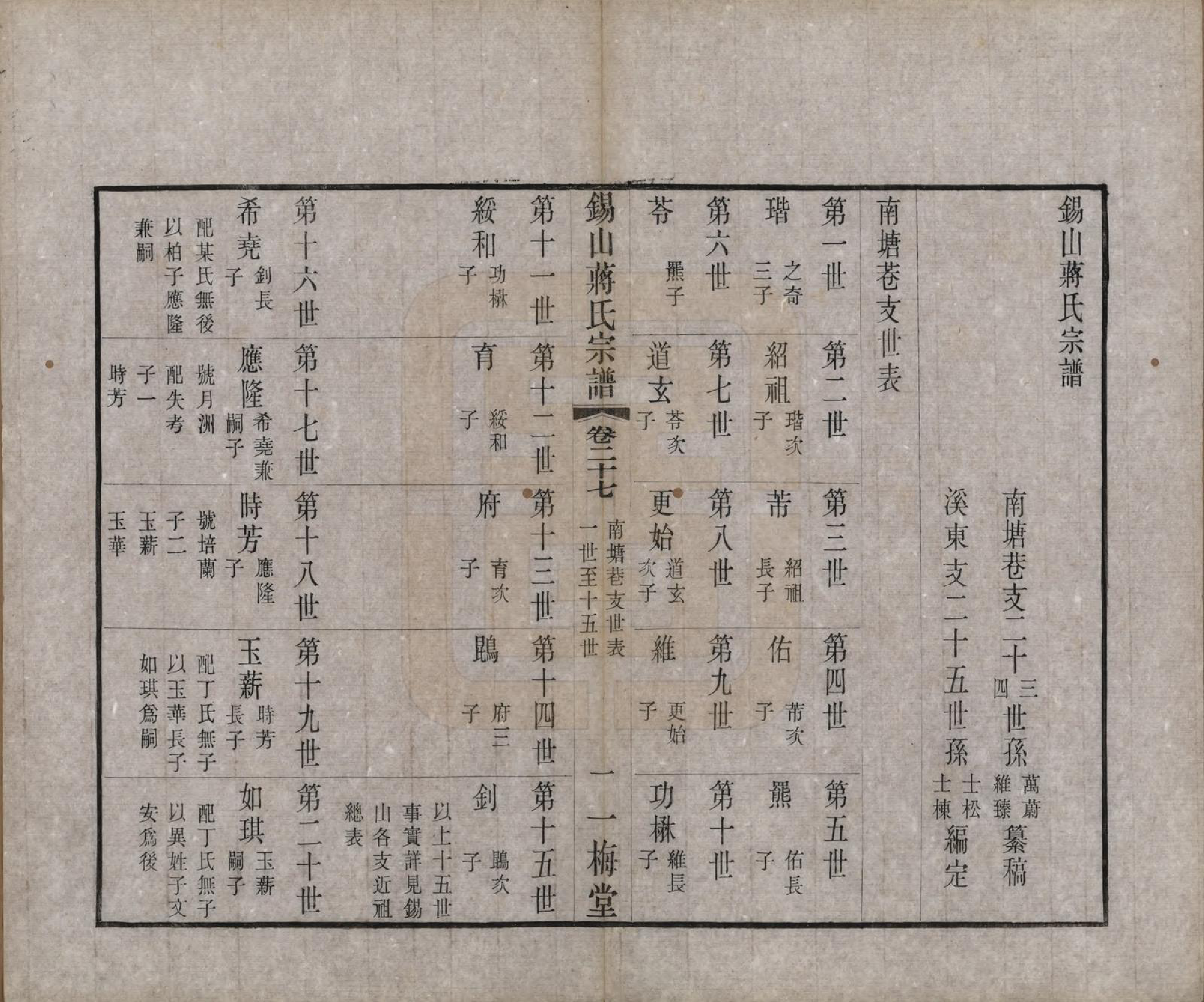 GTJP0697.蒋.江苏无锡.锡山蒋氏宗谱三十卷首一卷.民国十一年（1922）_027.pdf_第3页