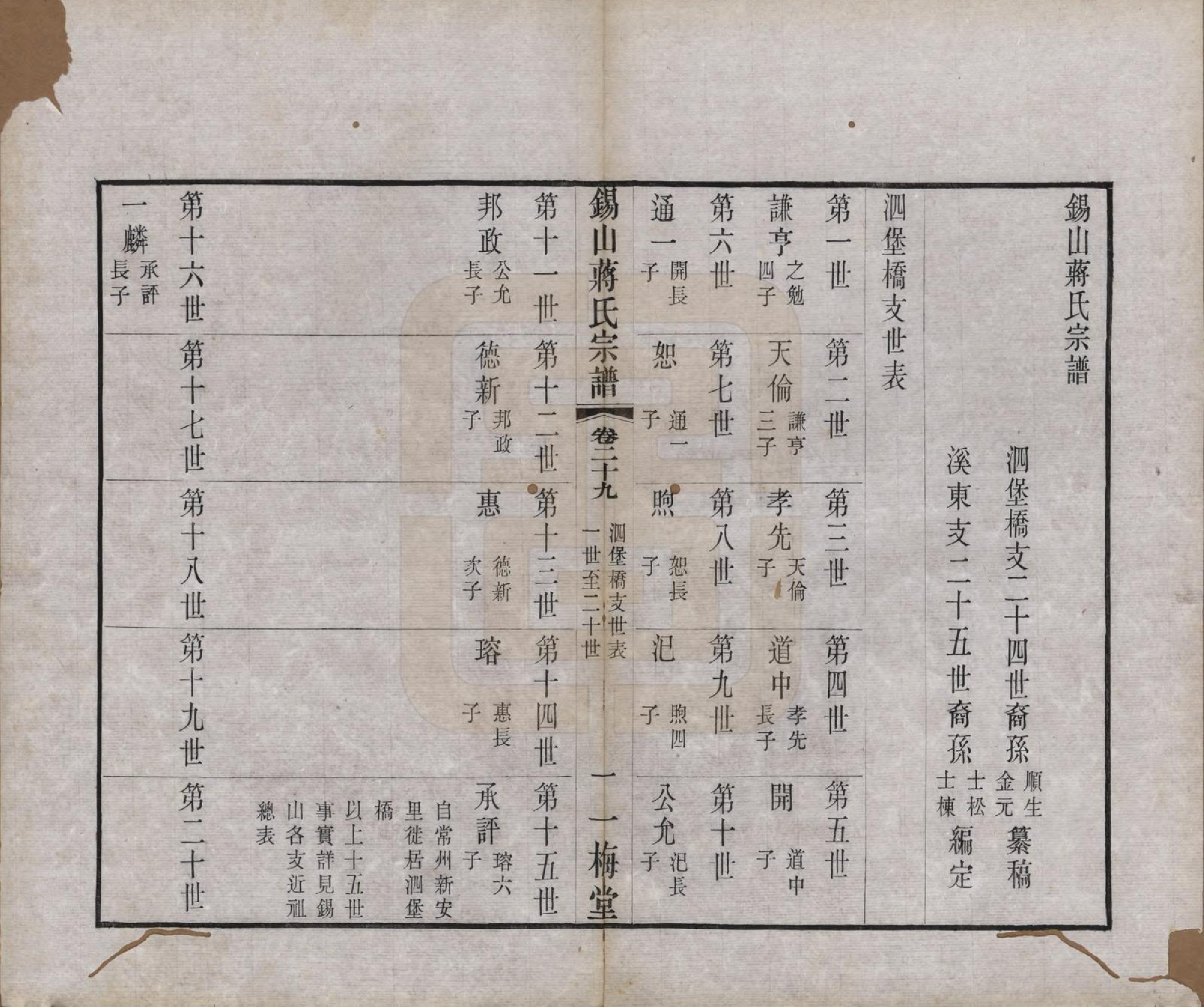 GTJP0697.蒋.江苏无锡.锡山蒋氏宗谱三十卷首一卷.民国十一年（1922）_029.pdf_第3页