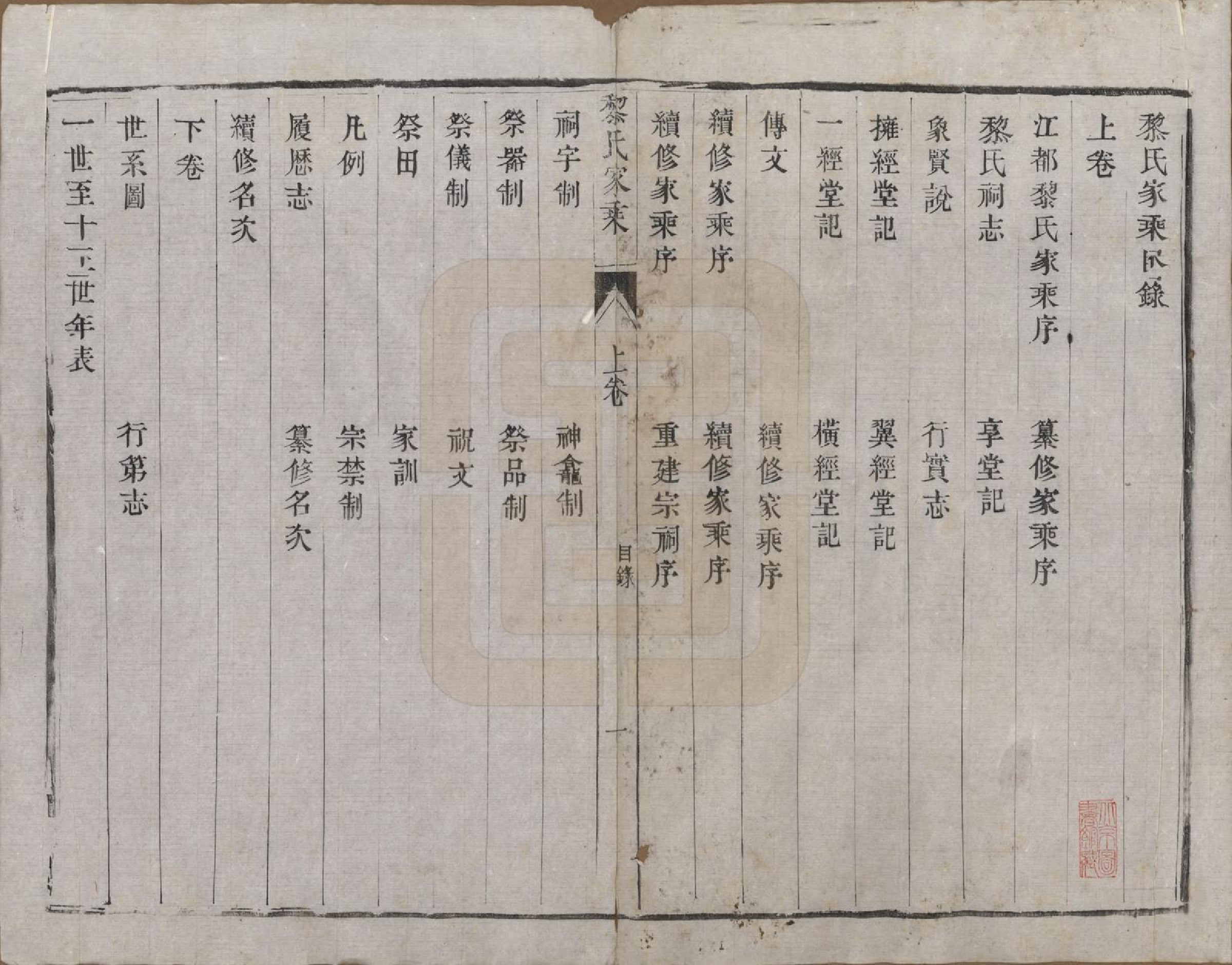 GTJP0764.黎.江苏江都.江都黎氏家乘二卷.民国三年(1914)_001.pdf_第3页