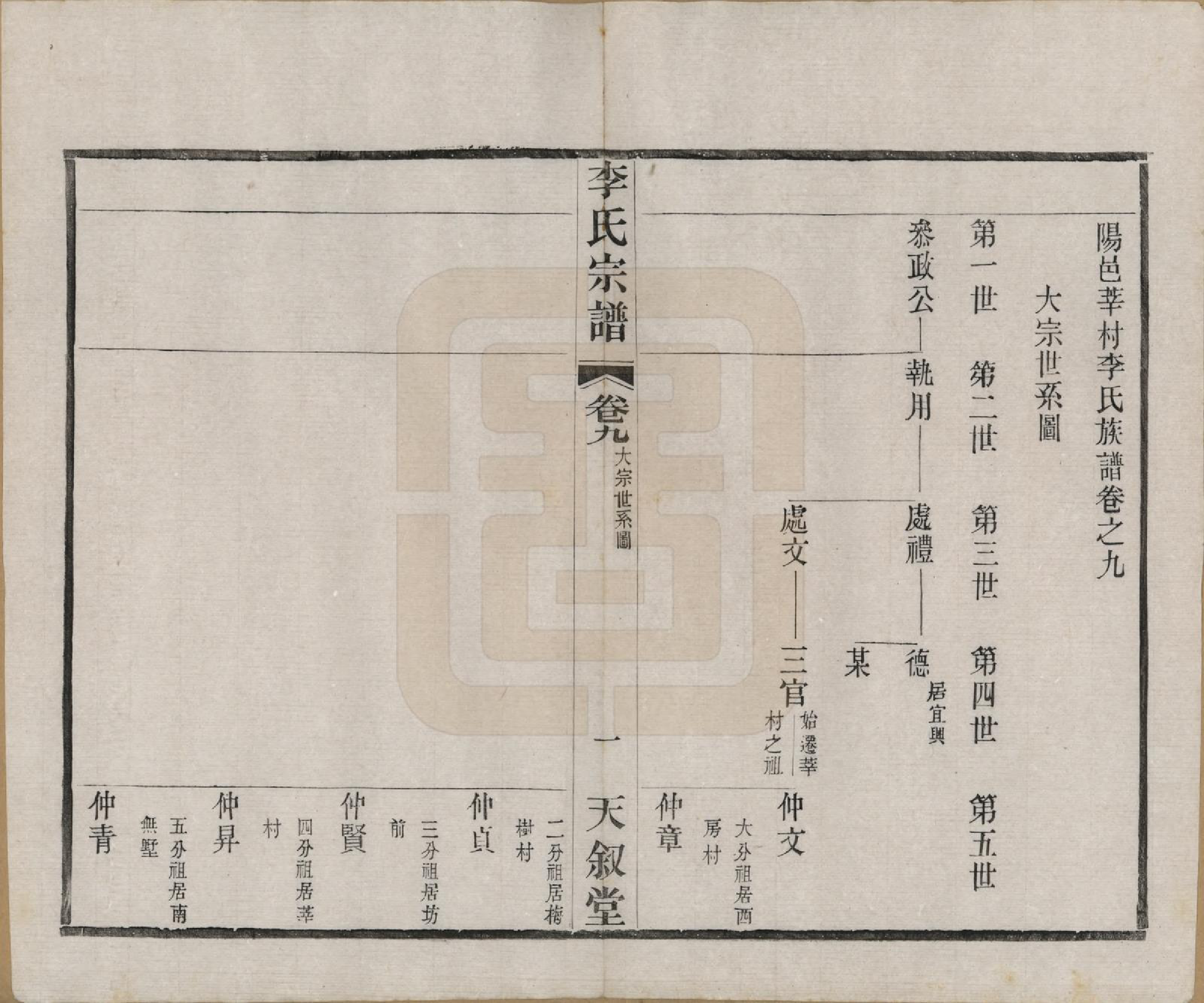 GTJP0808.李.江苏常州.莘村李氏宗谱十六卷.民国二十六年（1937）_009.pdf_第2页