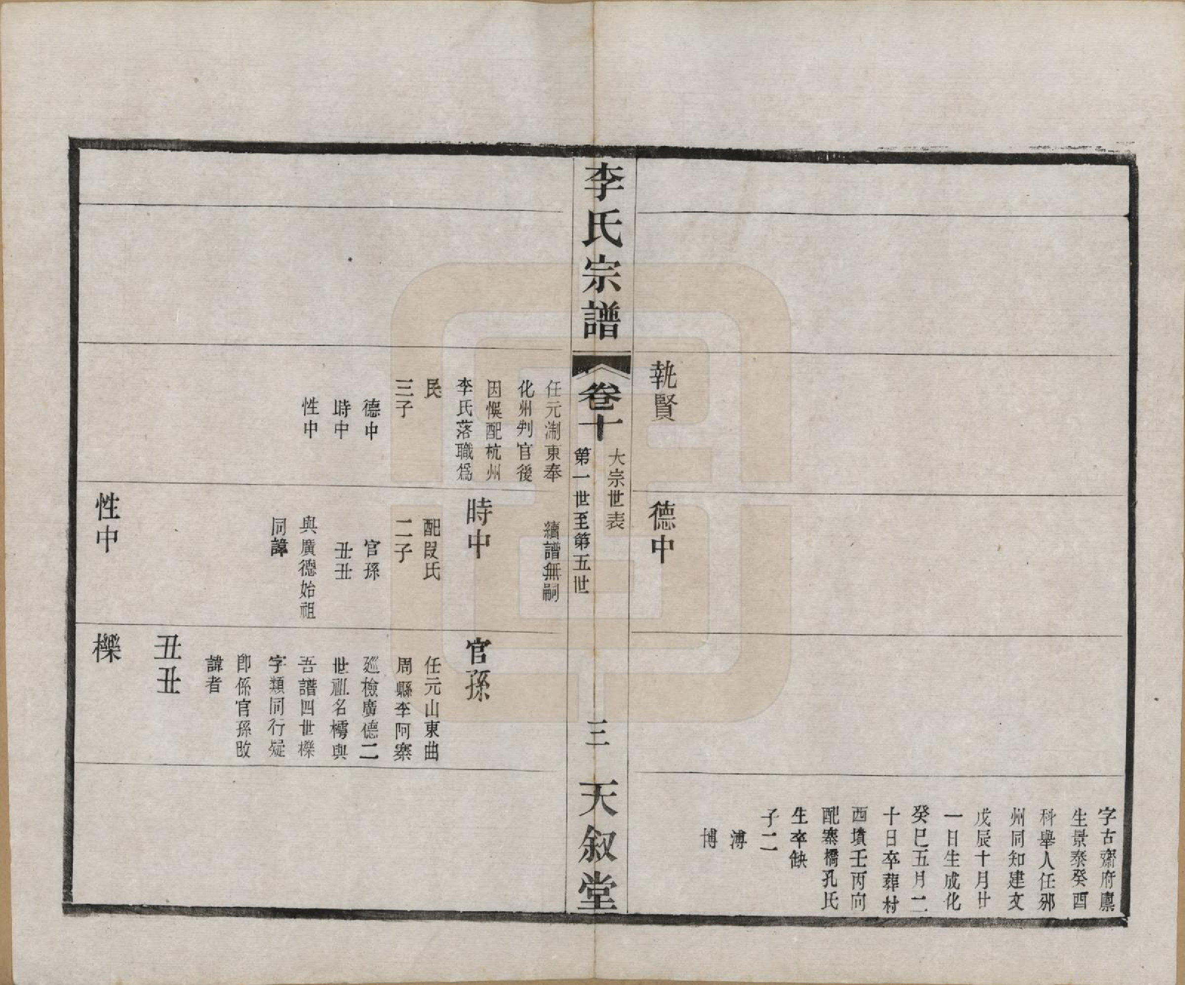 GTJP0808.李.江苏常州.莘村李氏宗谱十六卷.民国二十六年（1937）_010.pdf_第3页