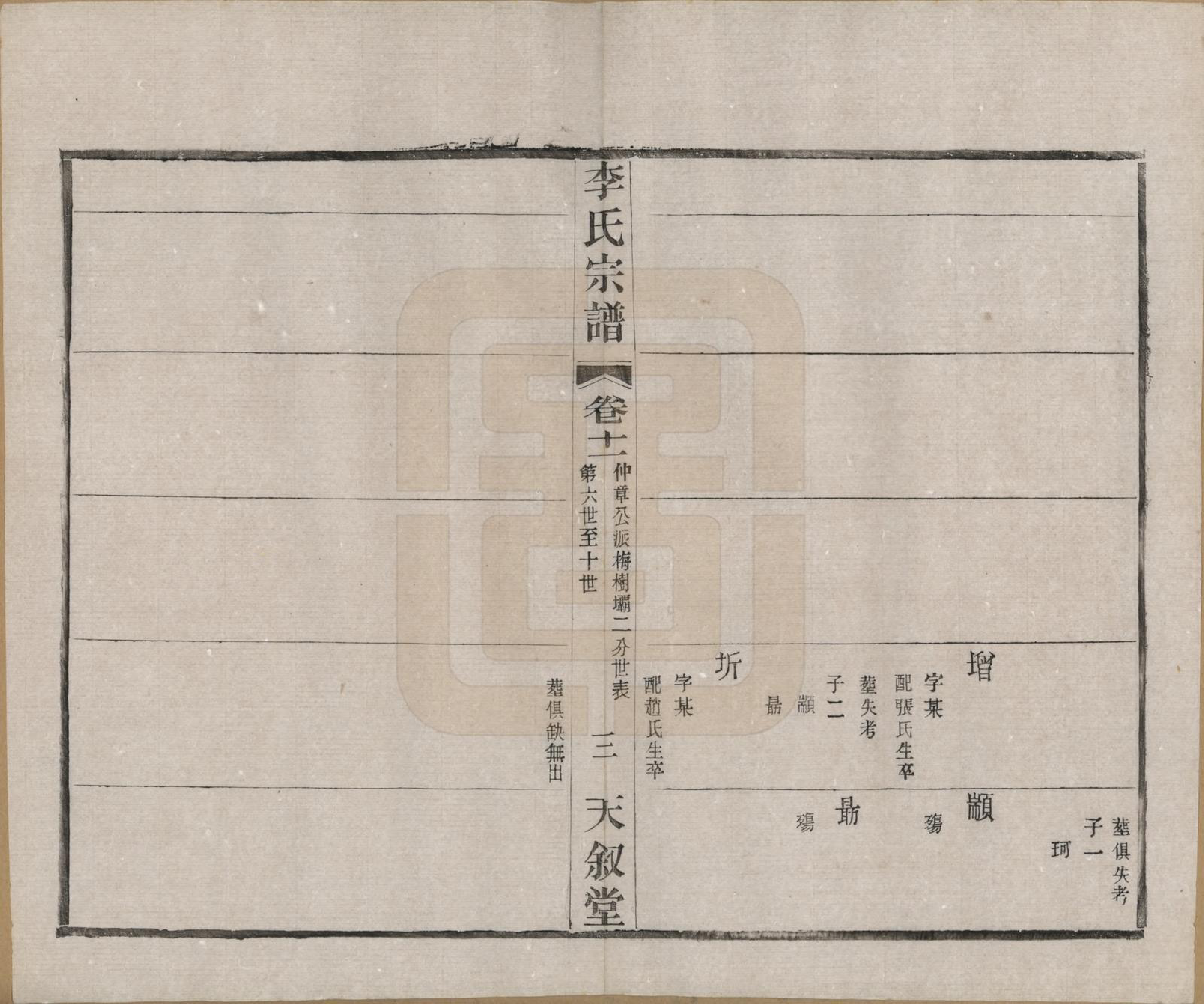 GTJP0808.李.江苏常州.莘村李氏宗谱十六卷.民国二十六年（1937）_011.pdf_第3页