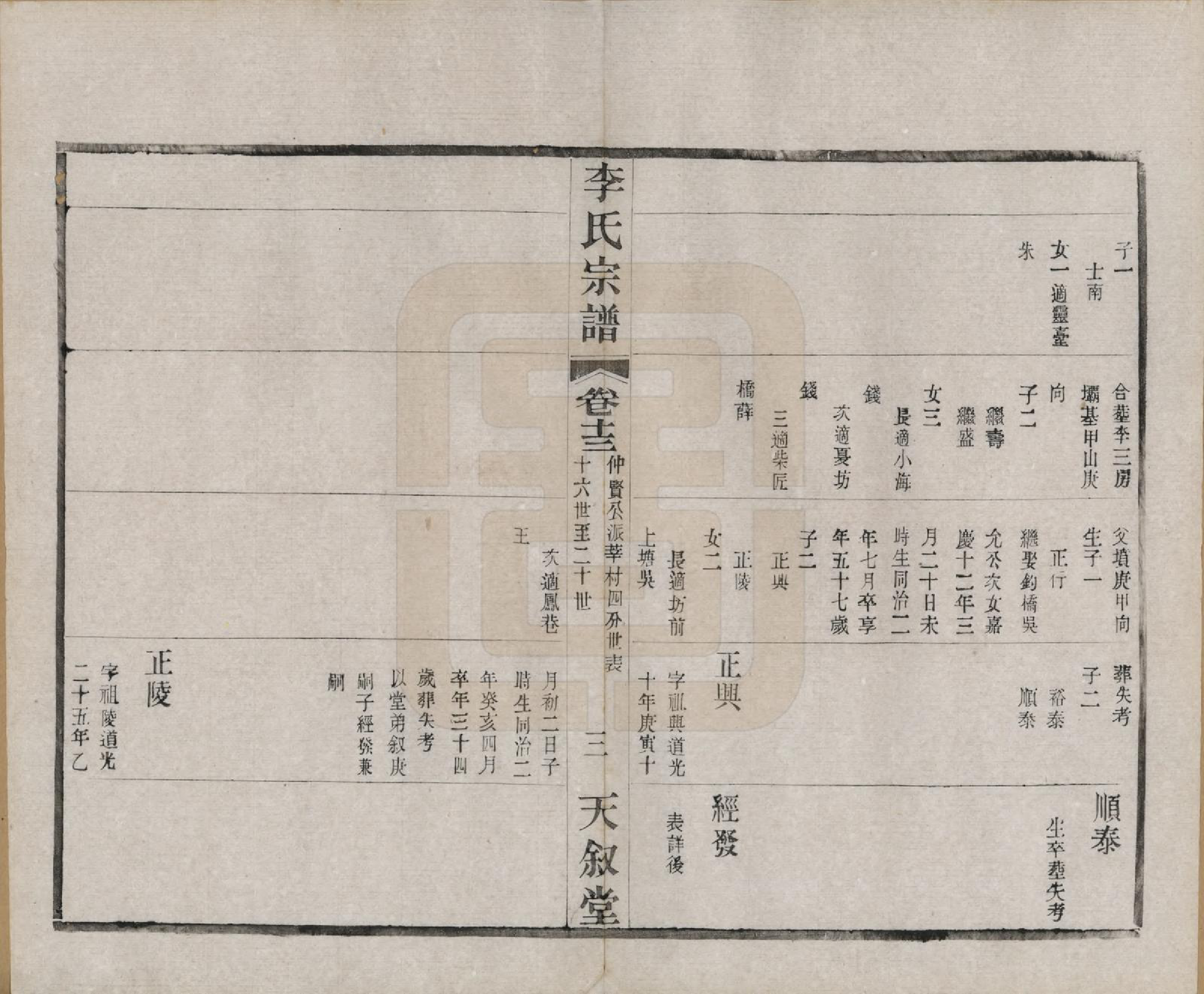 GTJP0808.李.江苏常州.莘村李氏宗谱十六卷.民国二十六年（1937）_013.pdf_第3页