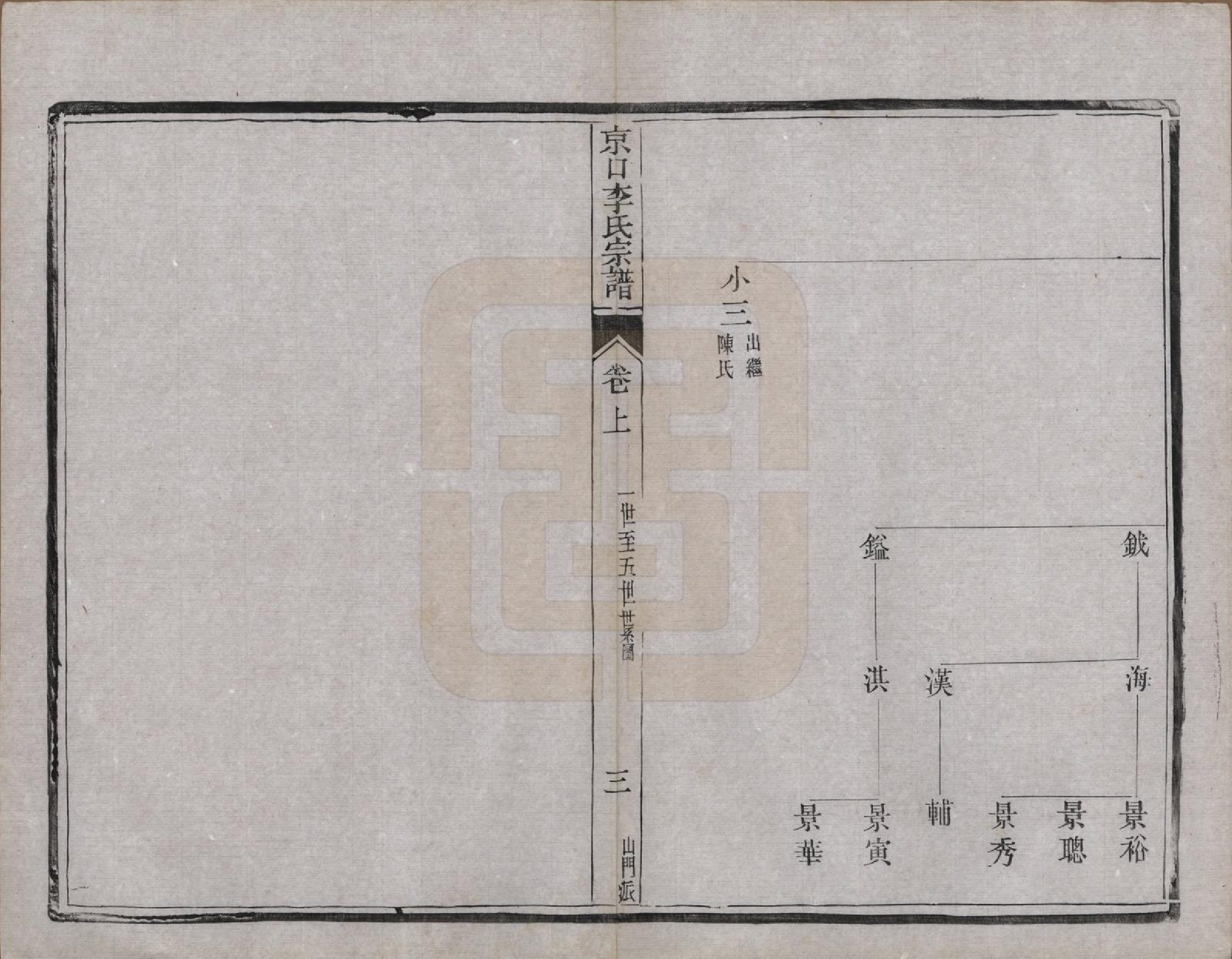 GTJP0834.李.江苏镇江.京口李氏七修宗谱四卷首一卷末一卷世系图二卷附山门派八卷唐冈派八卷.民国四年（1915）_009.pdf_第3页