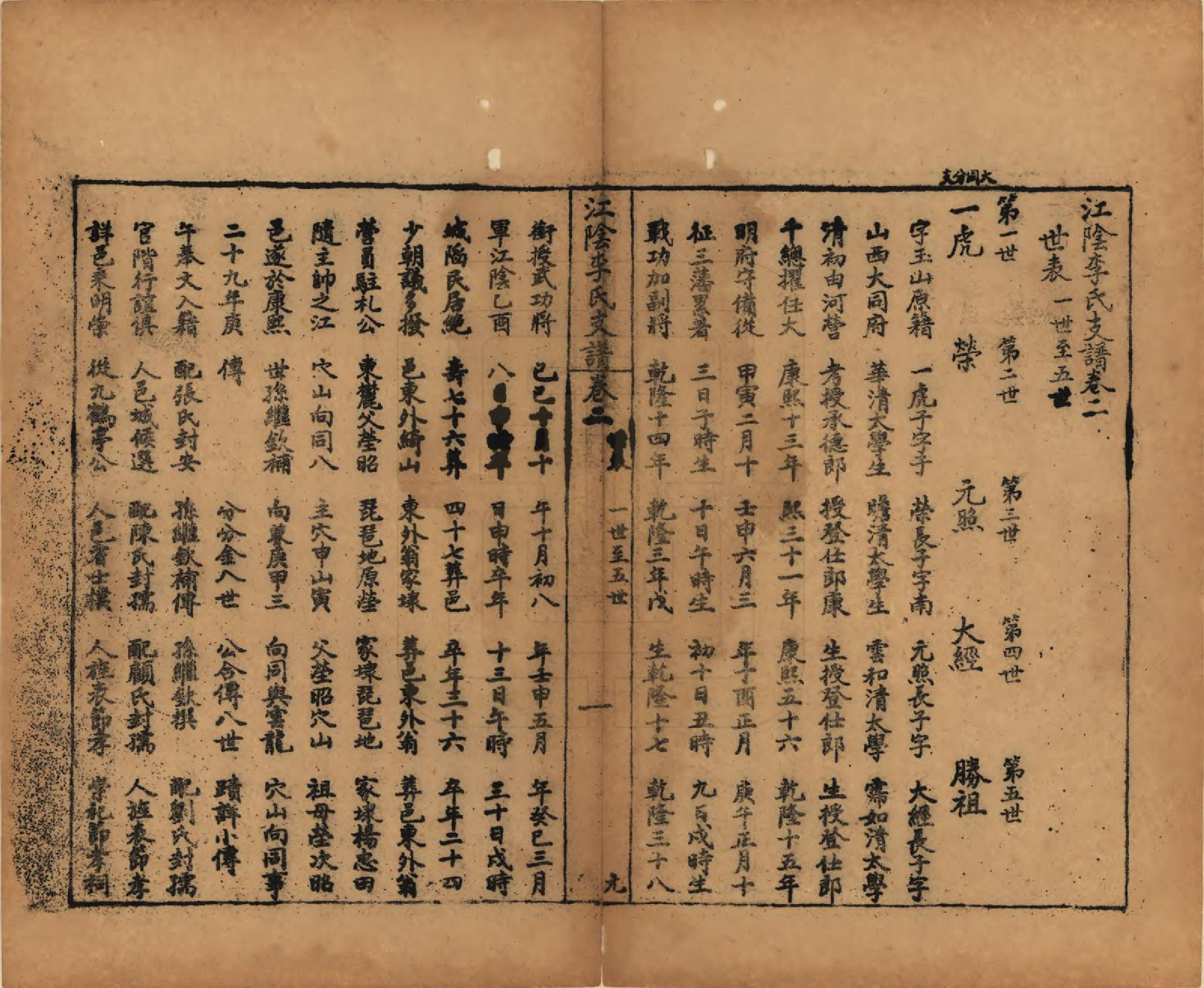 GTJP0835.李.江苏江阴.江阴李氏支谱十六卷首一卷.民国元年（1911）_002.pdf_第2页