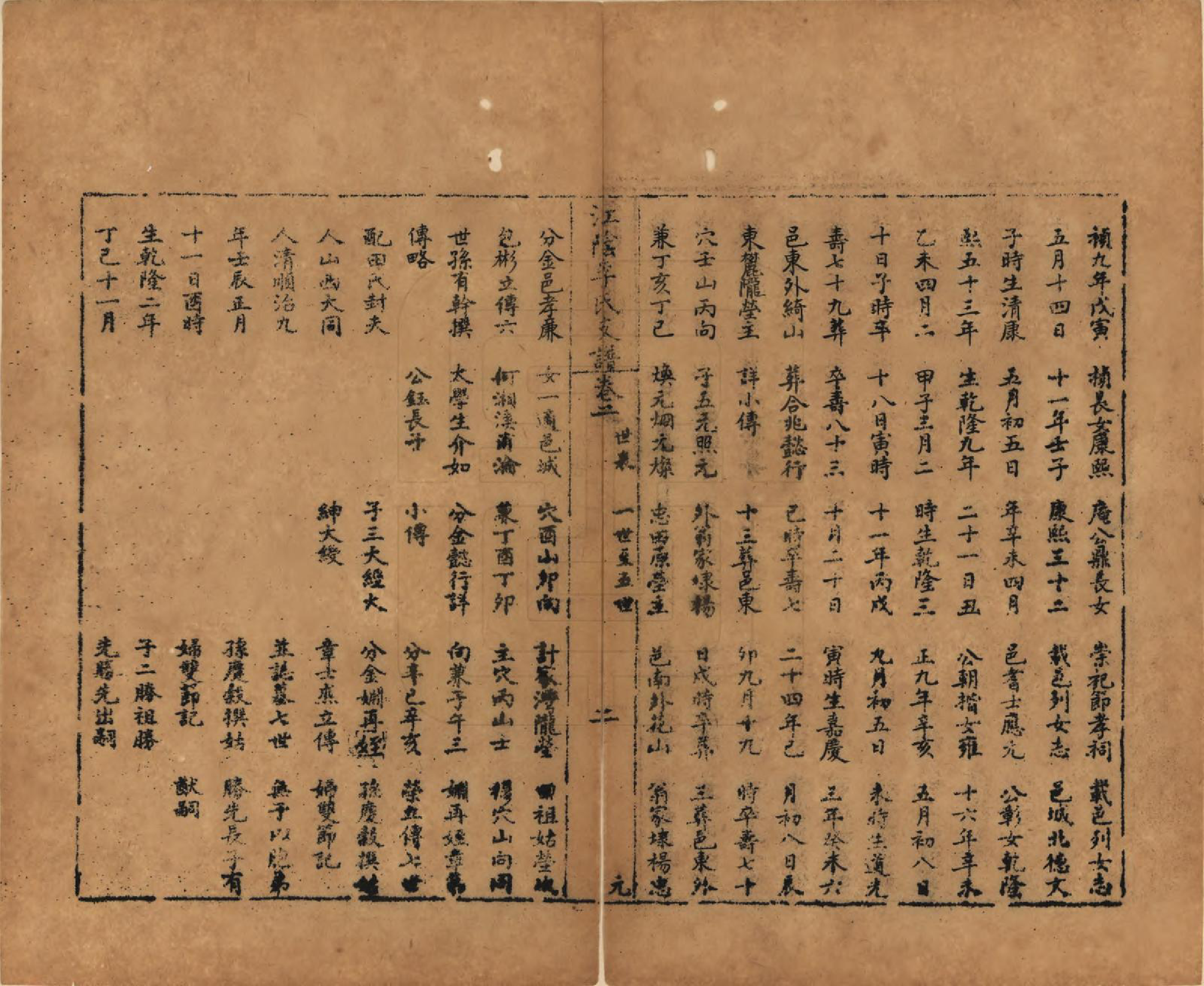 GTJP0835.李.江苏江阴.江阴李氏支谱十六卷首一卷.民国元年（1911）_002.pdf_第3页