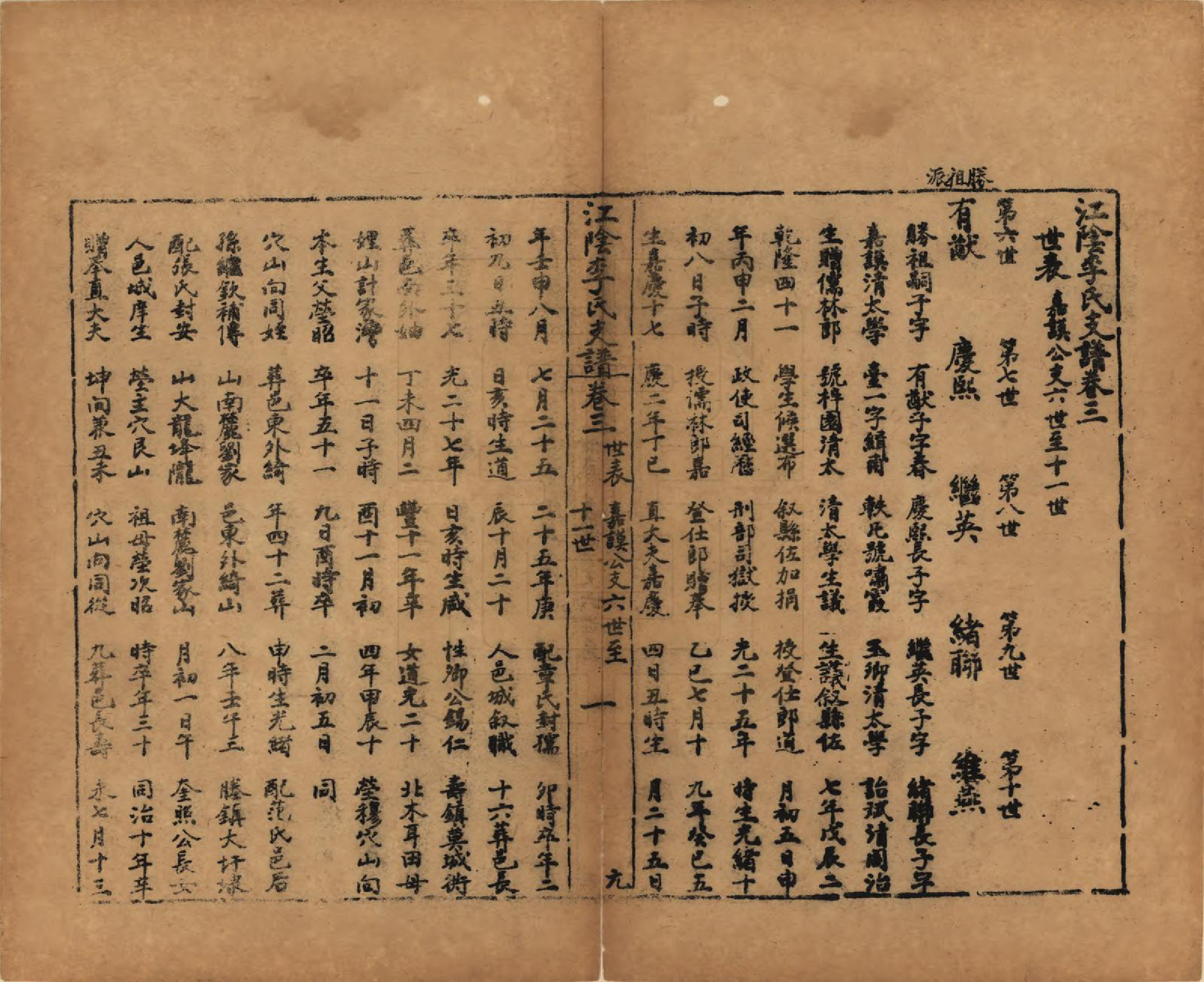 GTJP0835.李.江苏江阴.江阴李氏支谱十六卷首一卷.民国元年（1911）_003.pdf_第1页