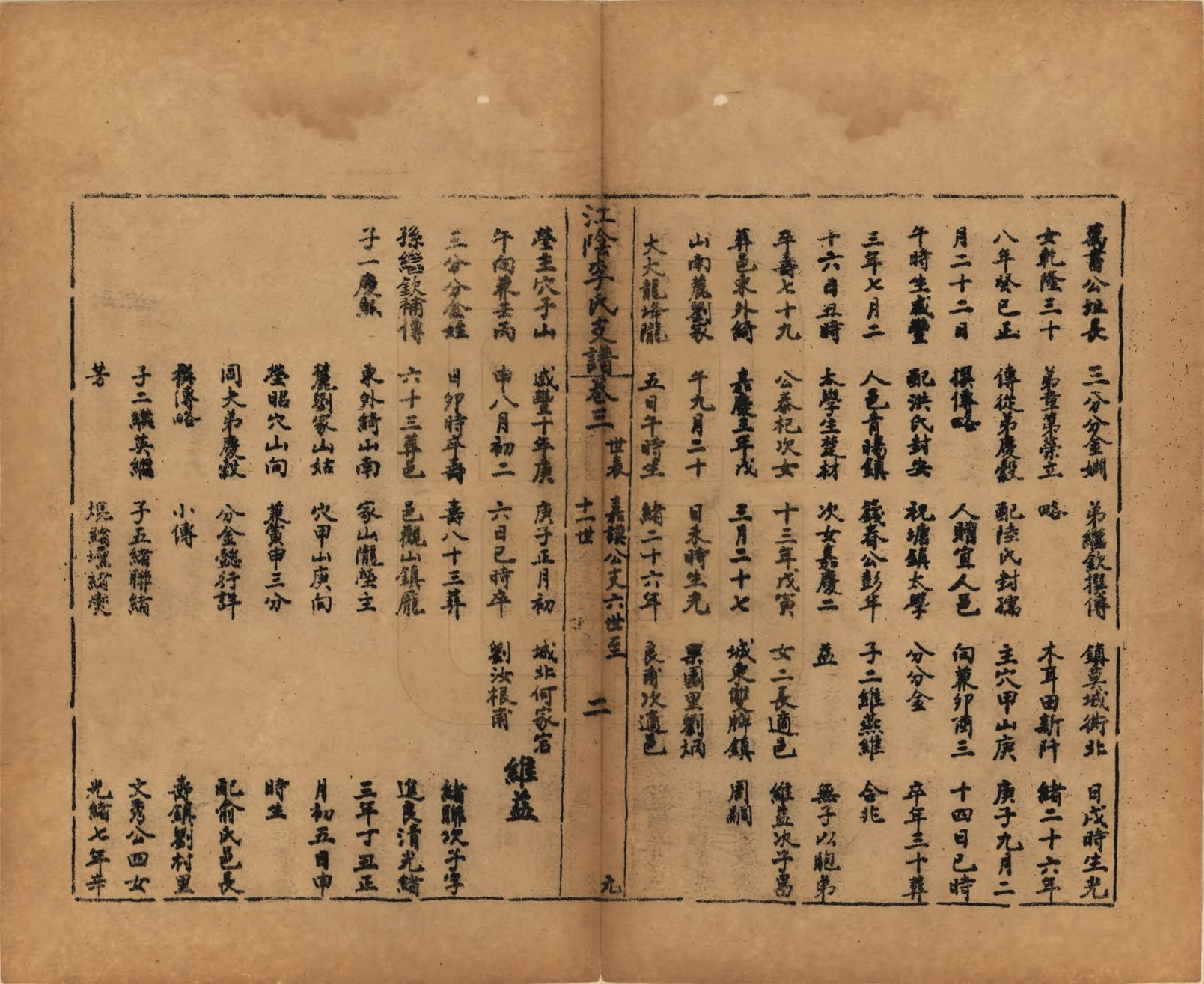 GTJP0835.李.江苏江阴.江阴李氏支谱十六卷首一卷.民国元年（1911）_003.pdf_第2页