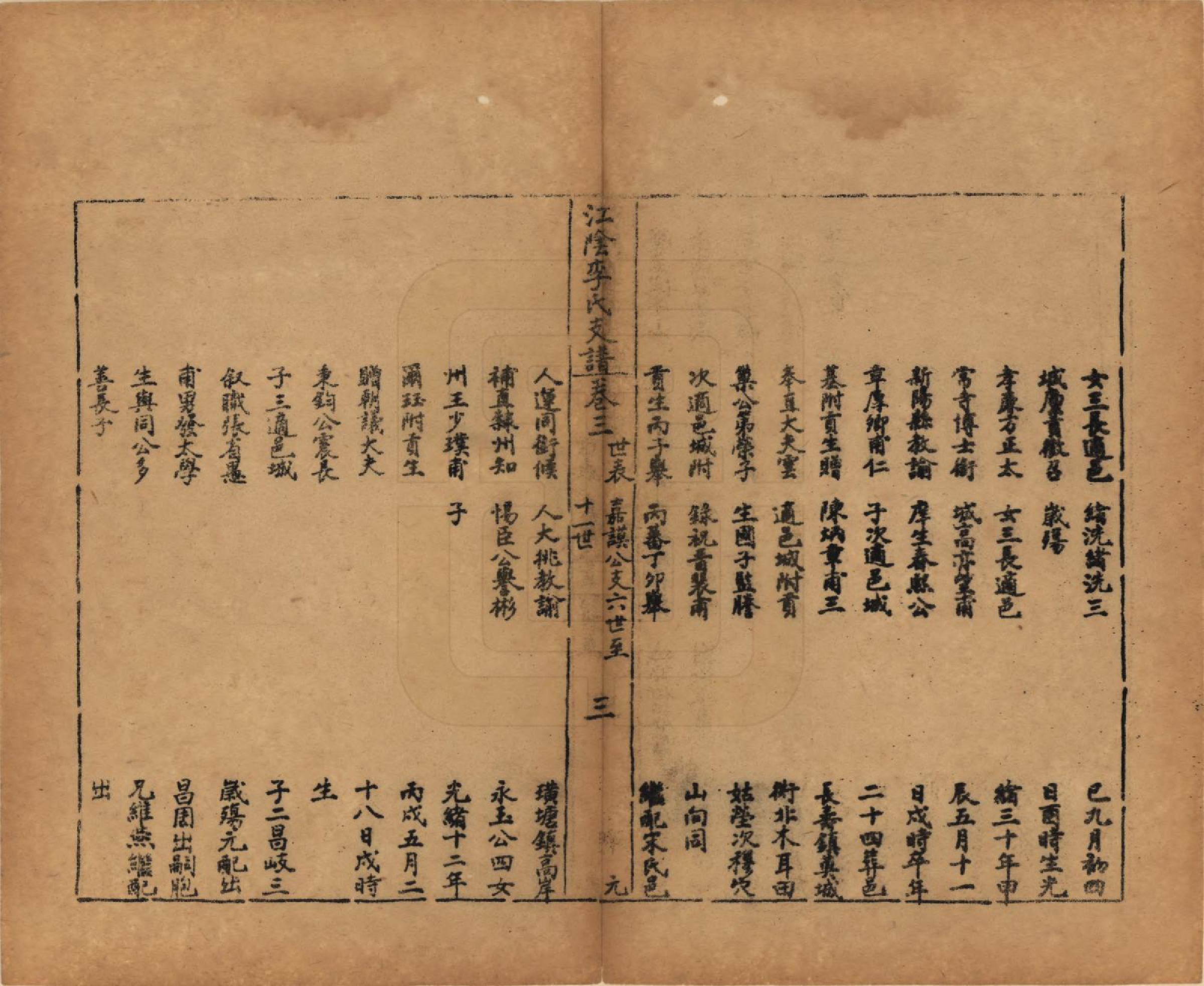 GTJP0835.李.江苏江阴.江阴李氏支谱十六卷首一卷.民国元年（1911）_003.pdf_第3页