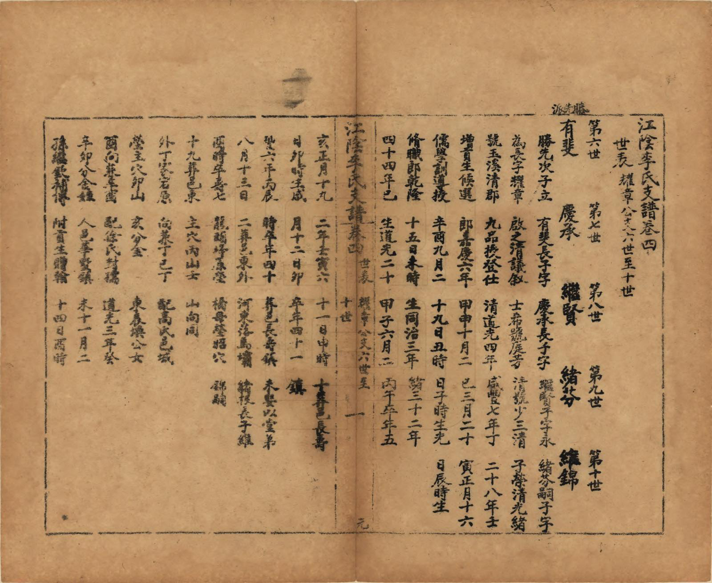 GTJP0835.李.江苏江阴.江阴李氏支谱十六卷首一卷.民国元年（1911）_004.pdf_第1页