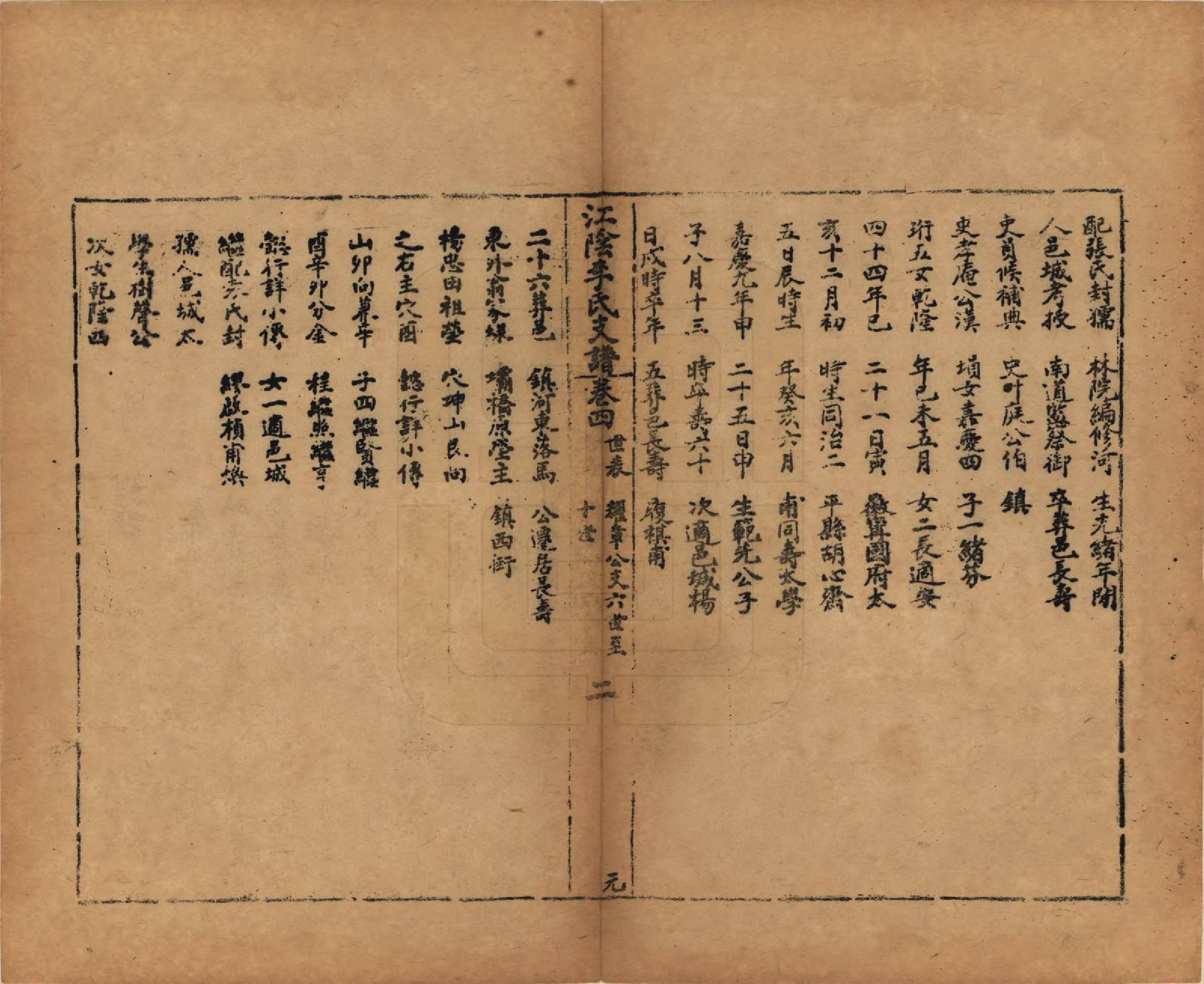 GTJP0835.李.江苏江阴.江阴李氏支谱十六卷首一卷.民国元年（1911）_004.pdf_第2页