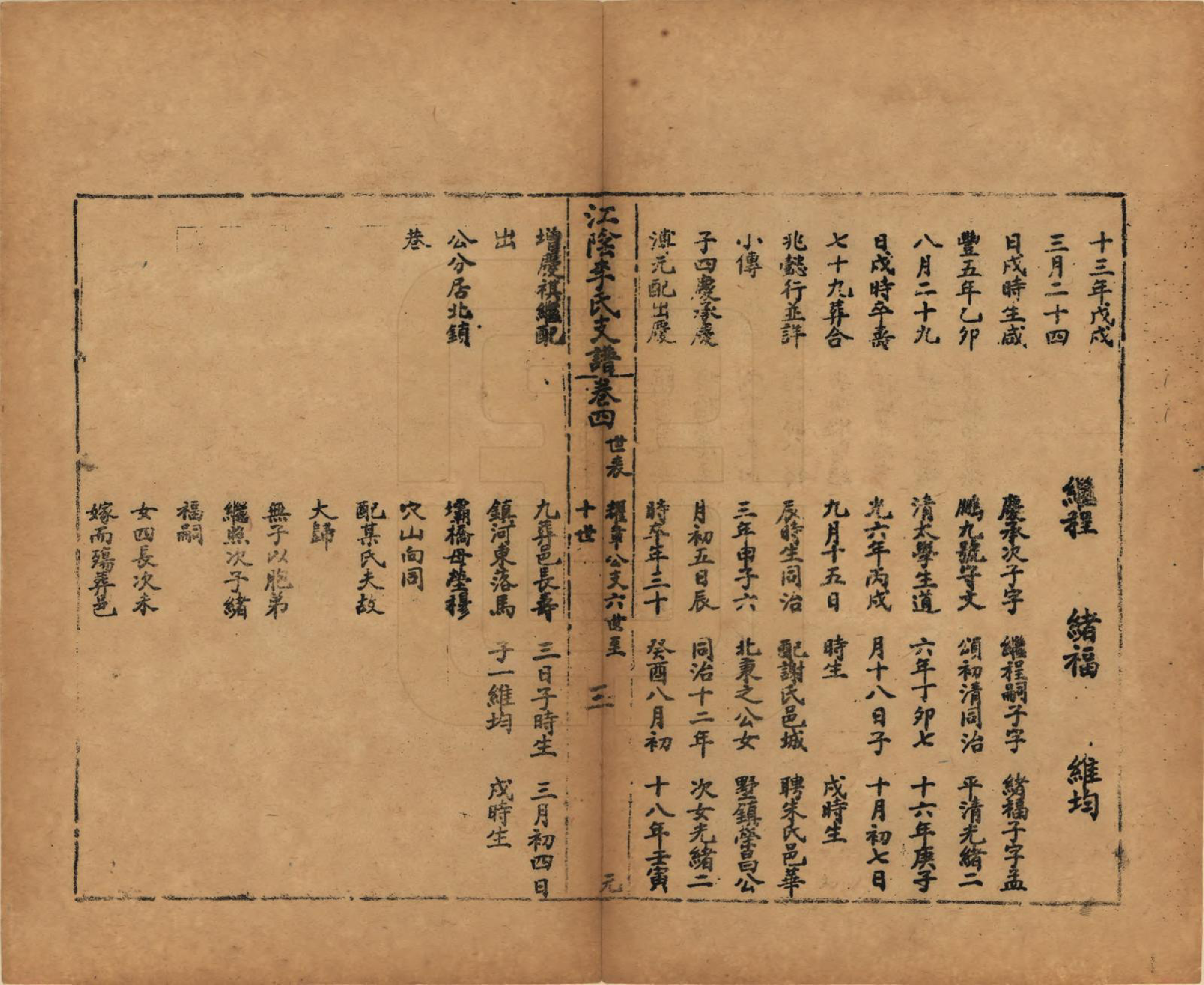 GTJP0835.李.江苏江阴.江阴李氏支谱十六卷首一卷.民国元年（1911）_004.pdf_第3页