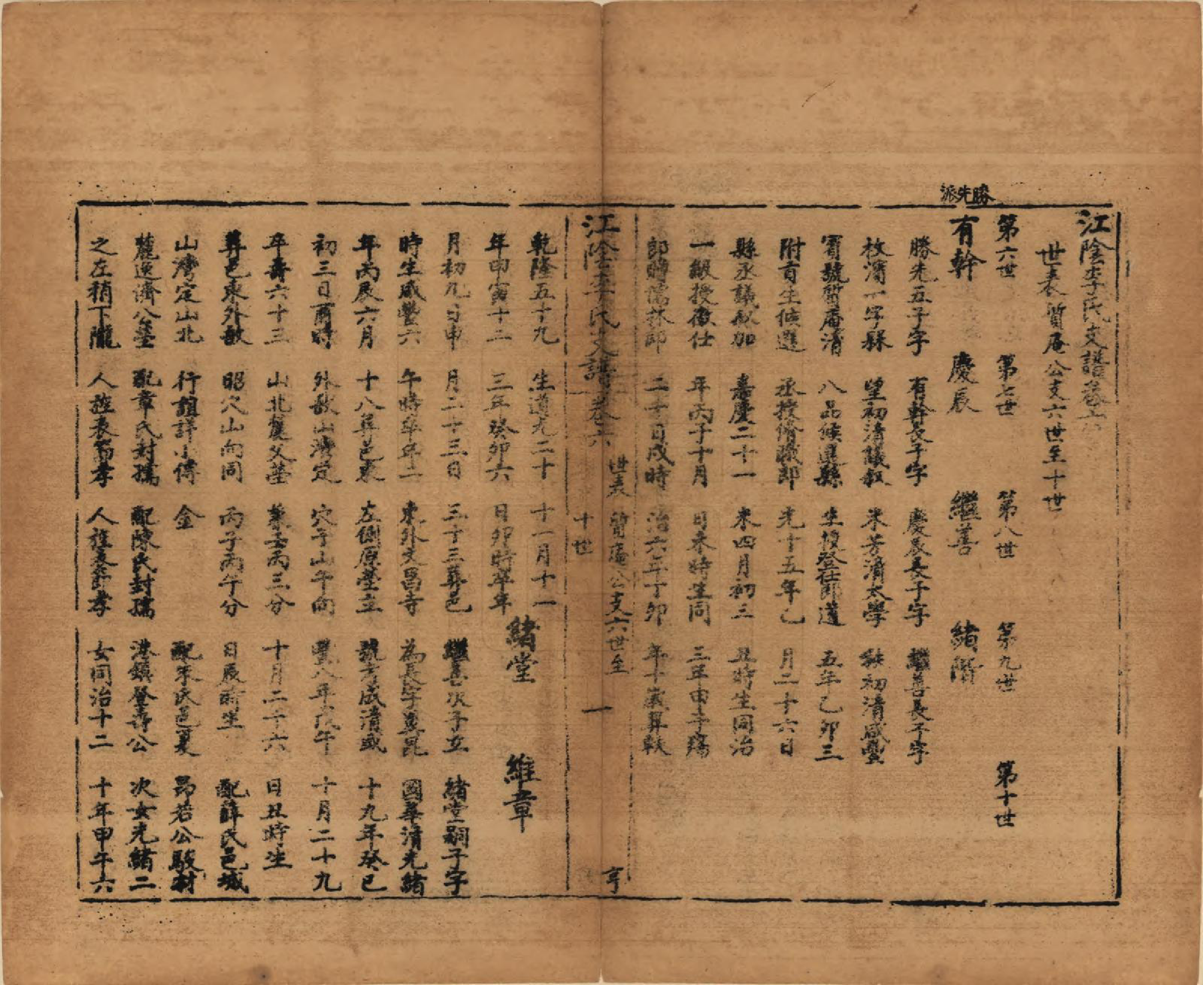 GTJP0835.李.江苏江阴.江阴李氏支谱十六卷首一卷.民国元年（1911）_006.pdf_第1页