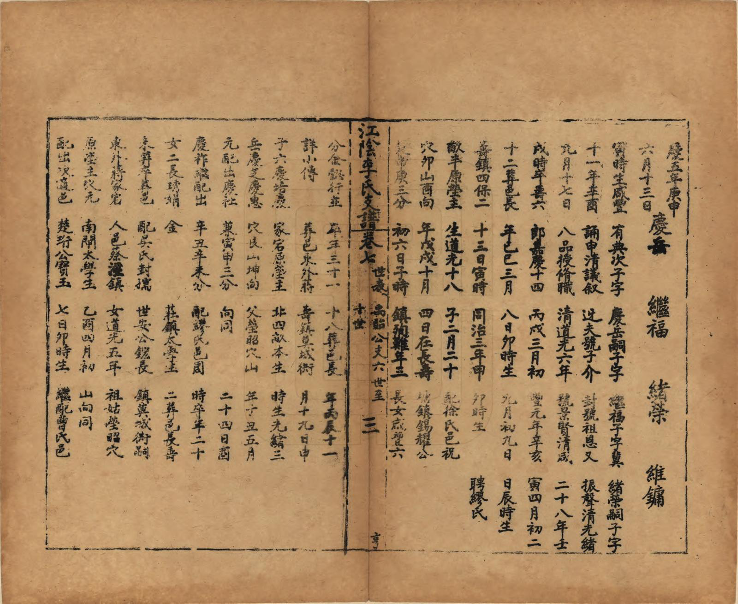 GTJP0835.李.江苏江阴.江阴李氏支谱十六卷首一卷.民国元年（1911）_007.pdf_第3页