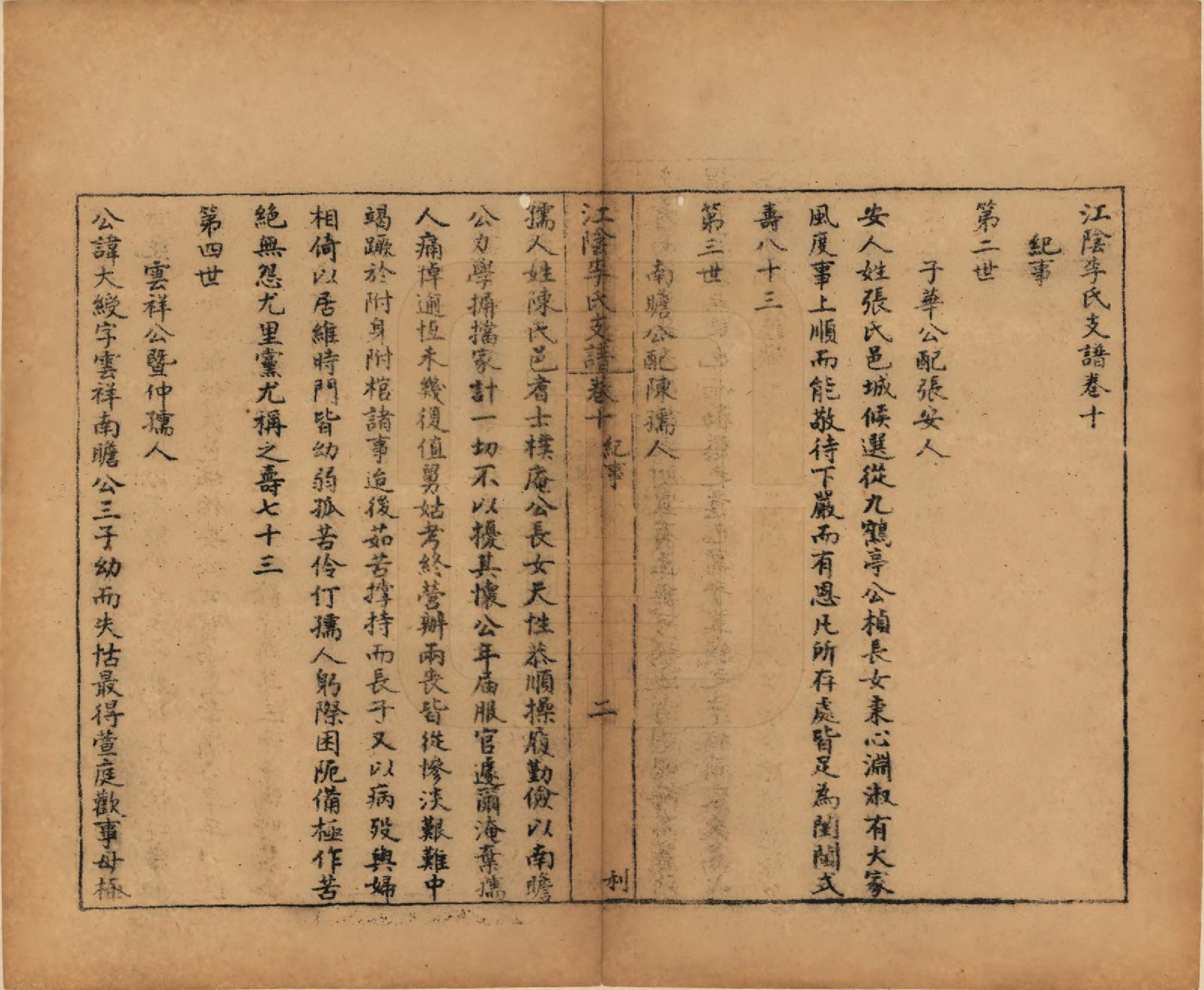 GTJP0835.李.江苏江阴.江阴李氏支谱十六卷首一卷.民国元年（1911）_010.pdf_第2页