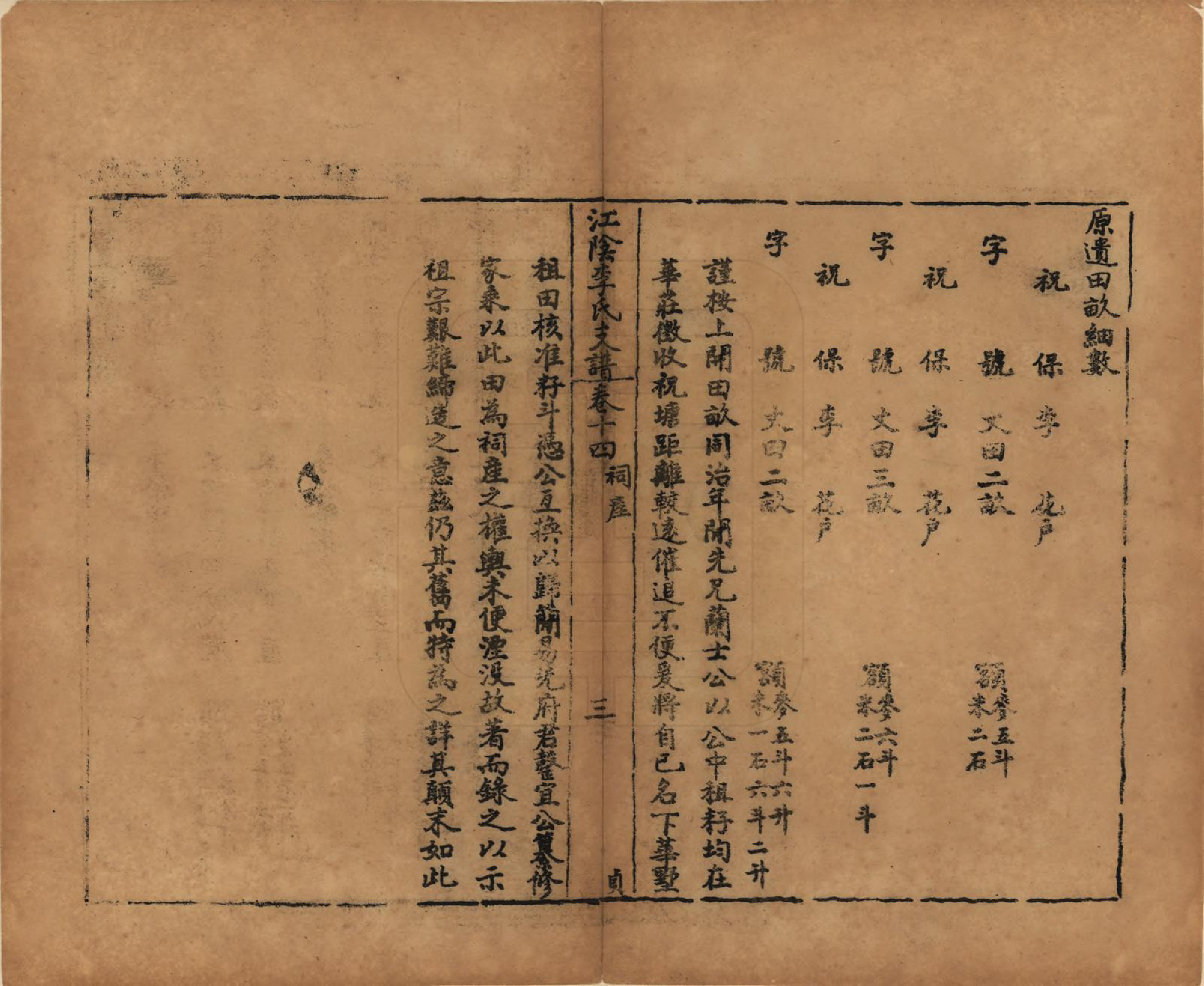 GTJP0835.李.江苏江阴.江阴李氏支谱十六卷首一卷.民国元年（1911）_014.pdf_第3页