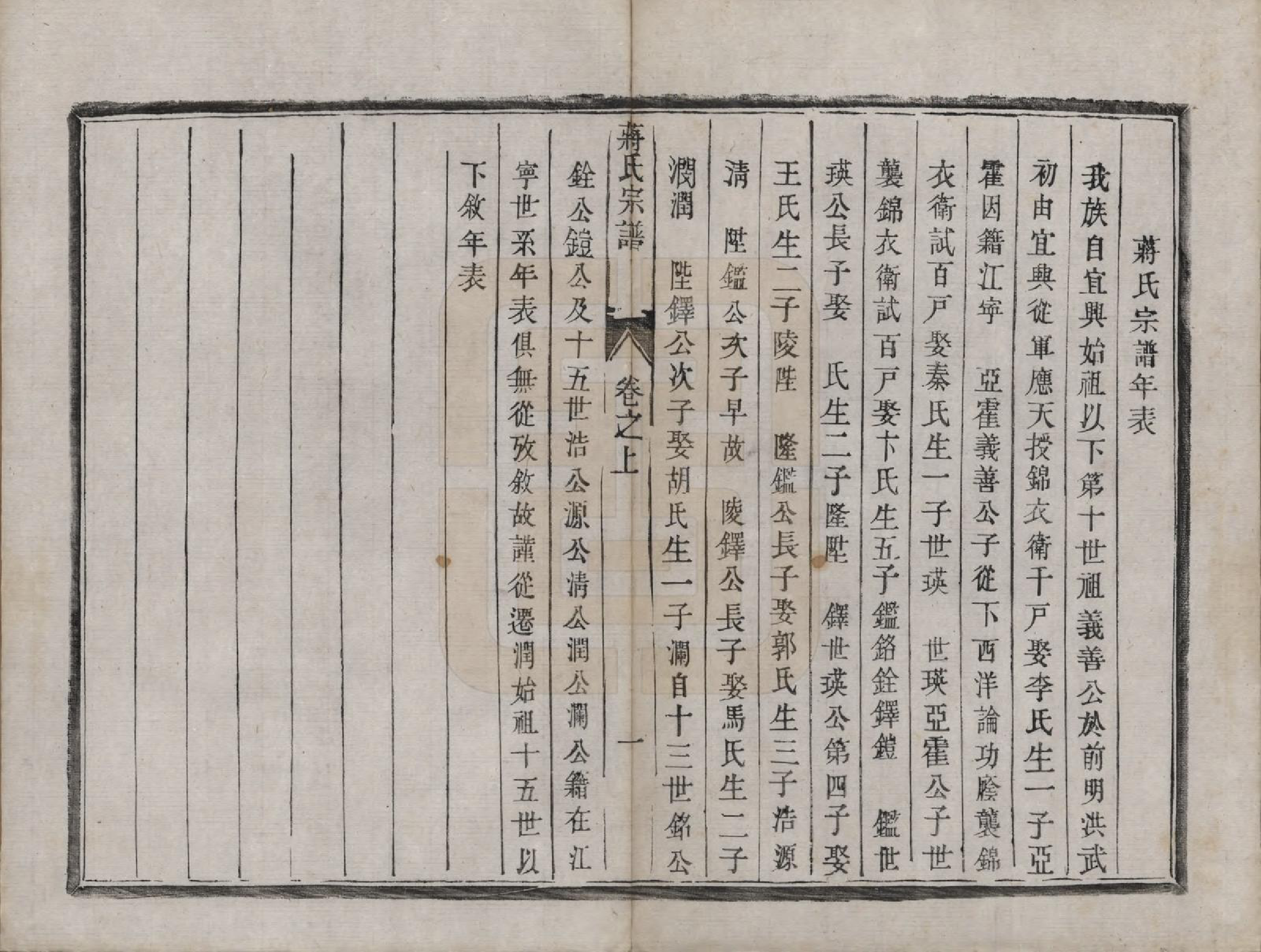 GTJP0706.蒋.江苏镇江.京江蒋氏宗谱四卷.清咸丰元年（1851）_004.pdf_第1页