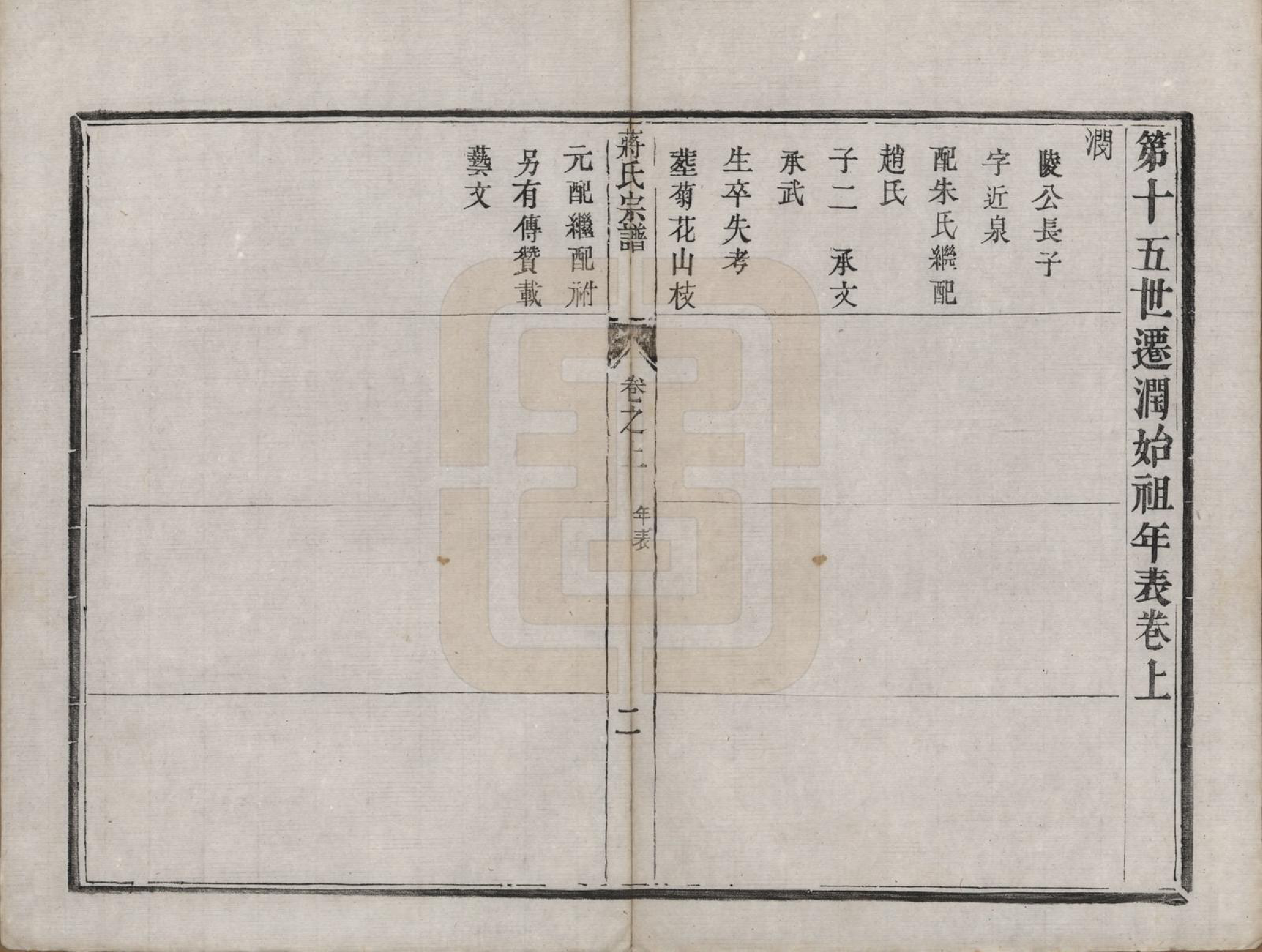 GTJP0706.蒋.江苏镇江.京江蒋氏宗谱四卷.清咸丰元年（1851）_004.pdf_第2页