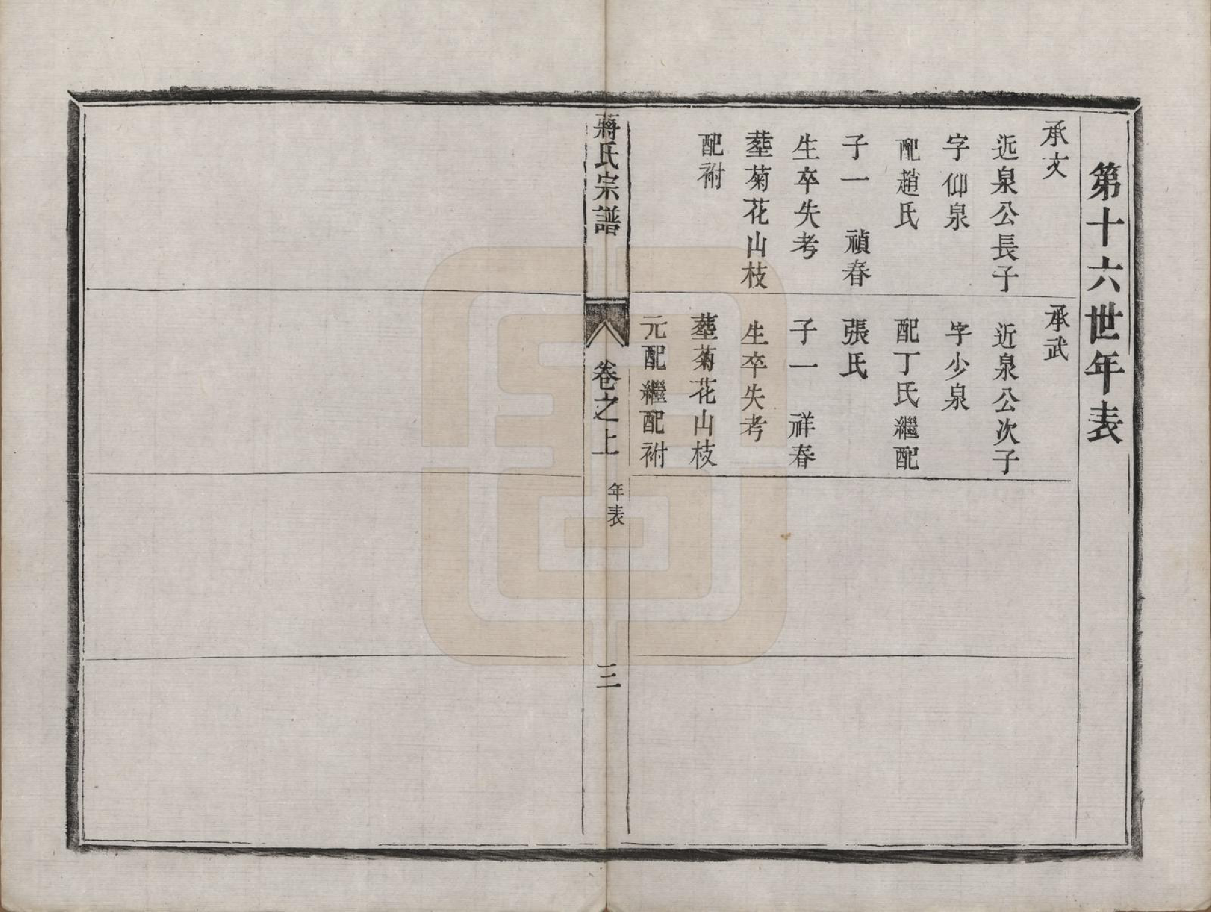 GTJP0706.蒋.江苏镇江.京江蒋氏宗谱四卷.清咸丰元年（1851）_004.pdf_第3页