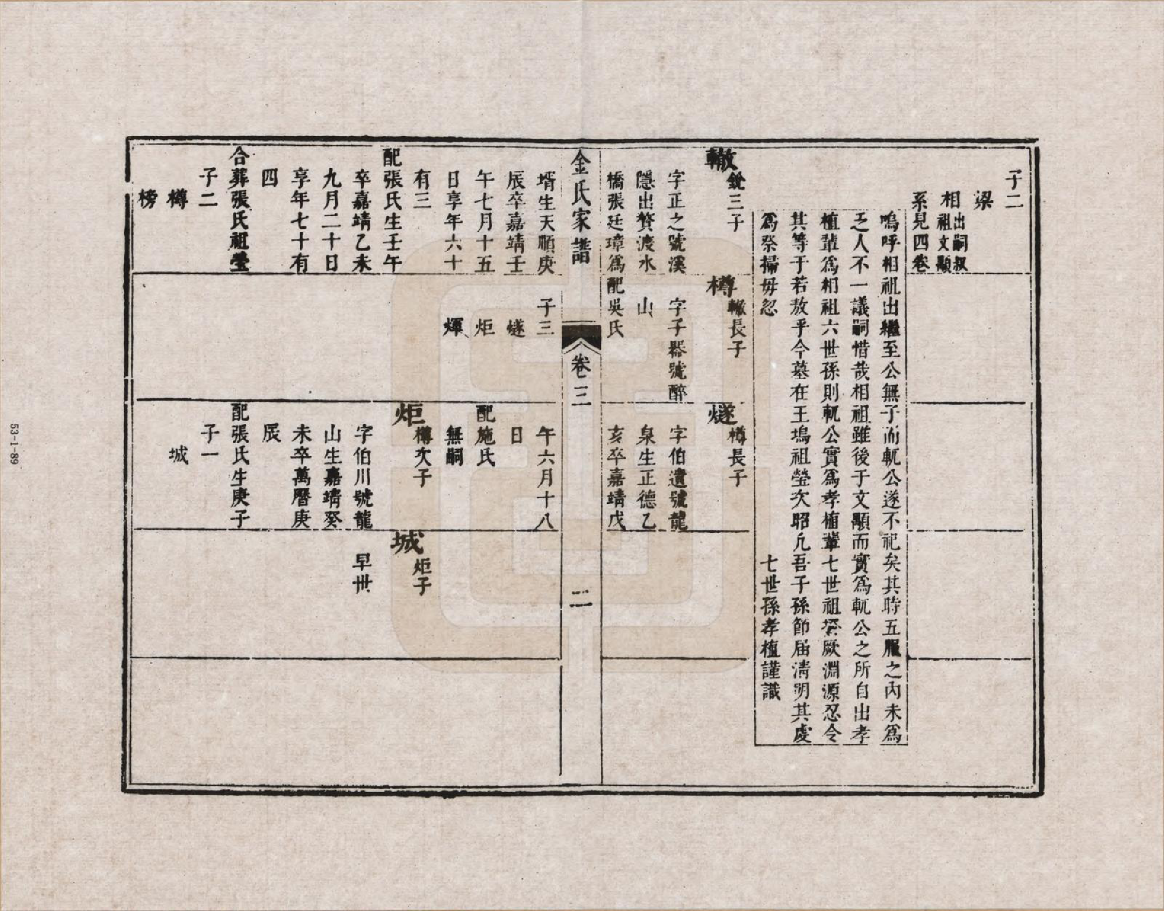 GTJP0711.金.江苏吴县.橘社金氏家谱_003.pdf_第2页